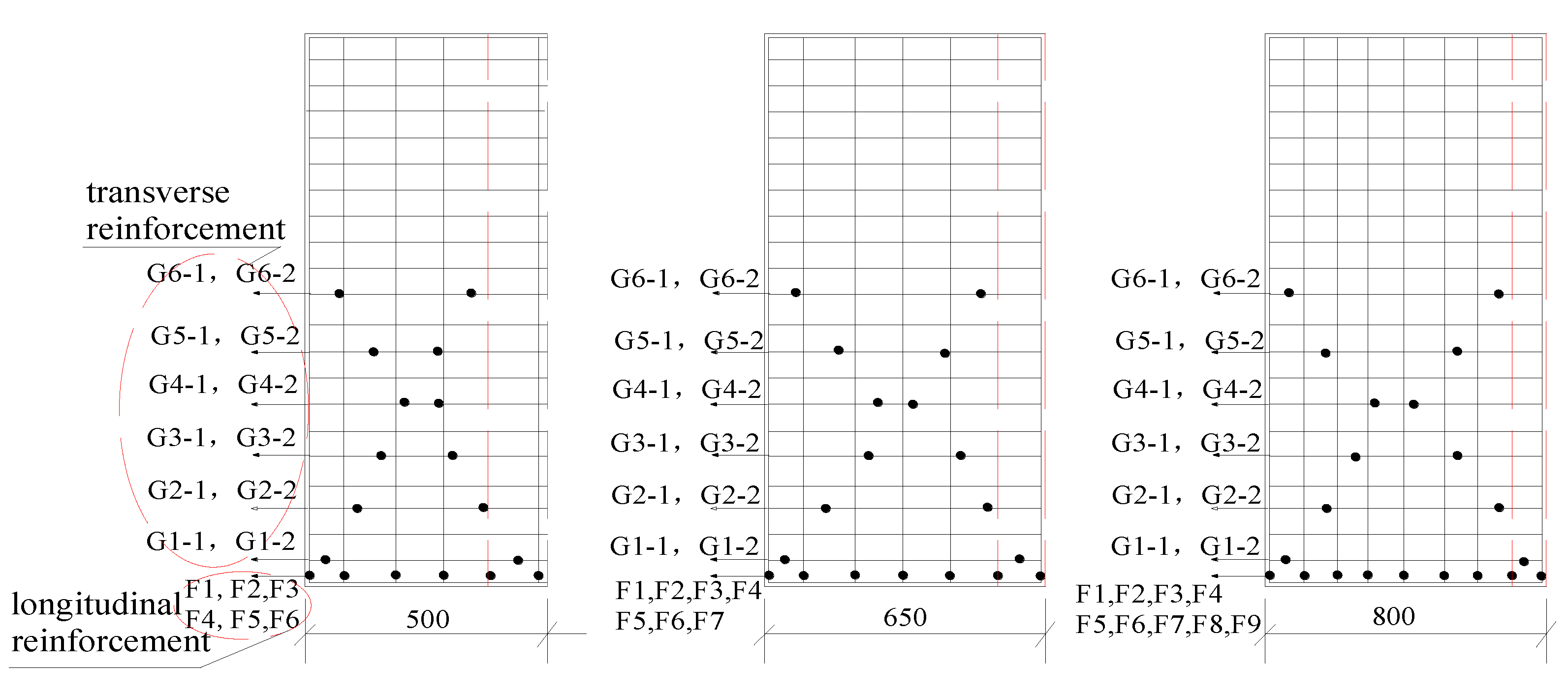 Applsci 12 08376 g006