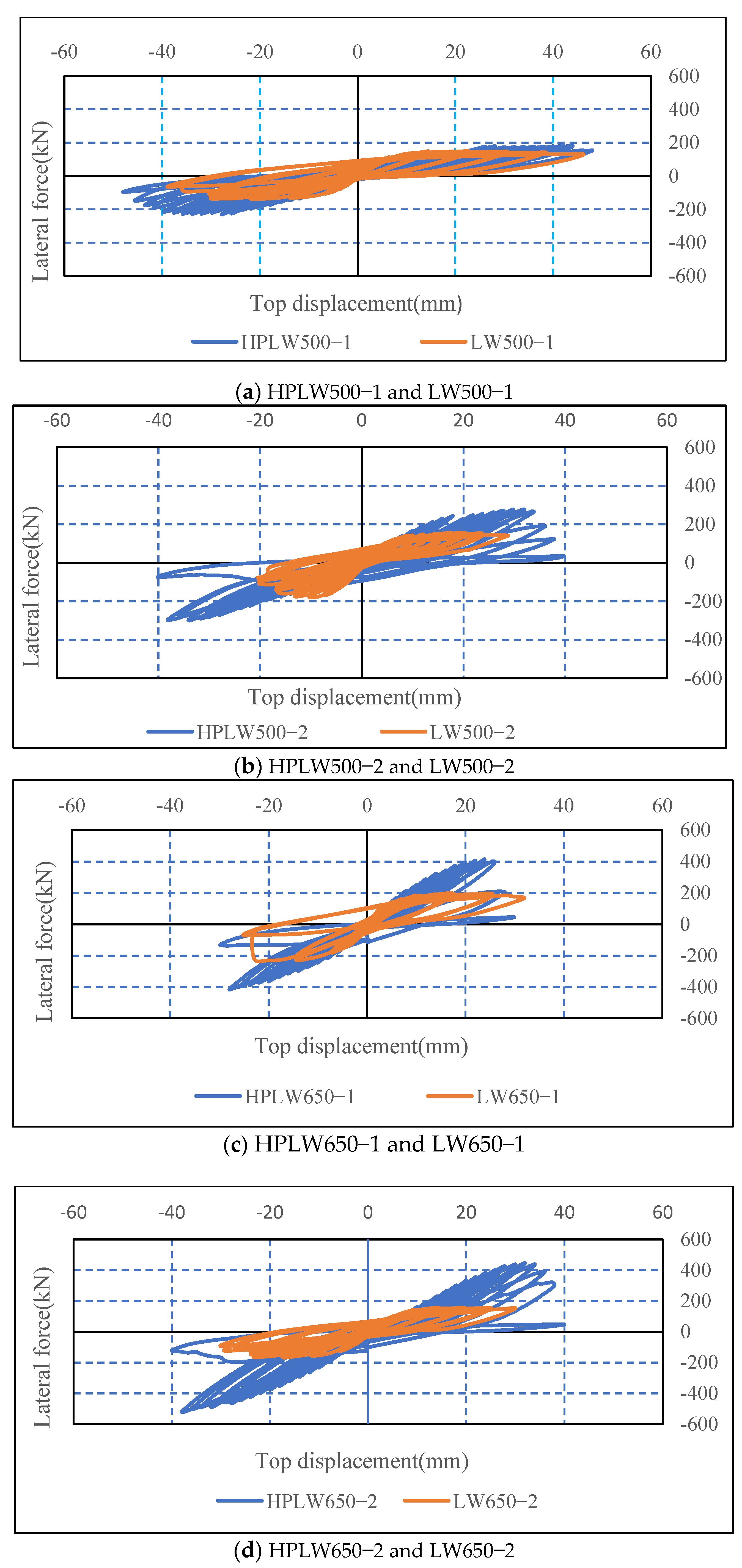 Applsci 12 08376 g010a