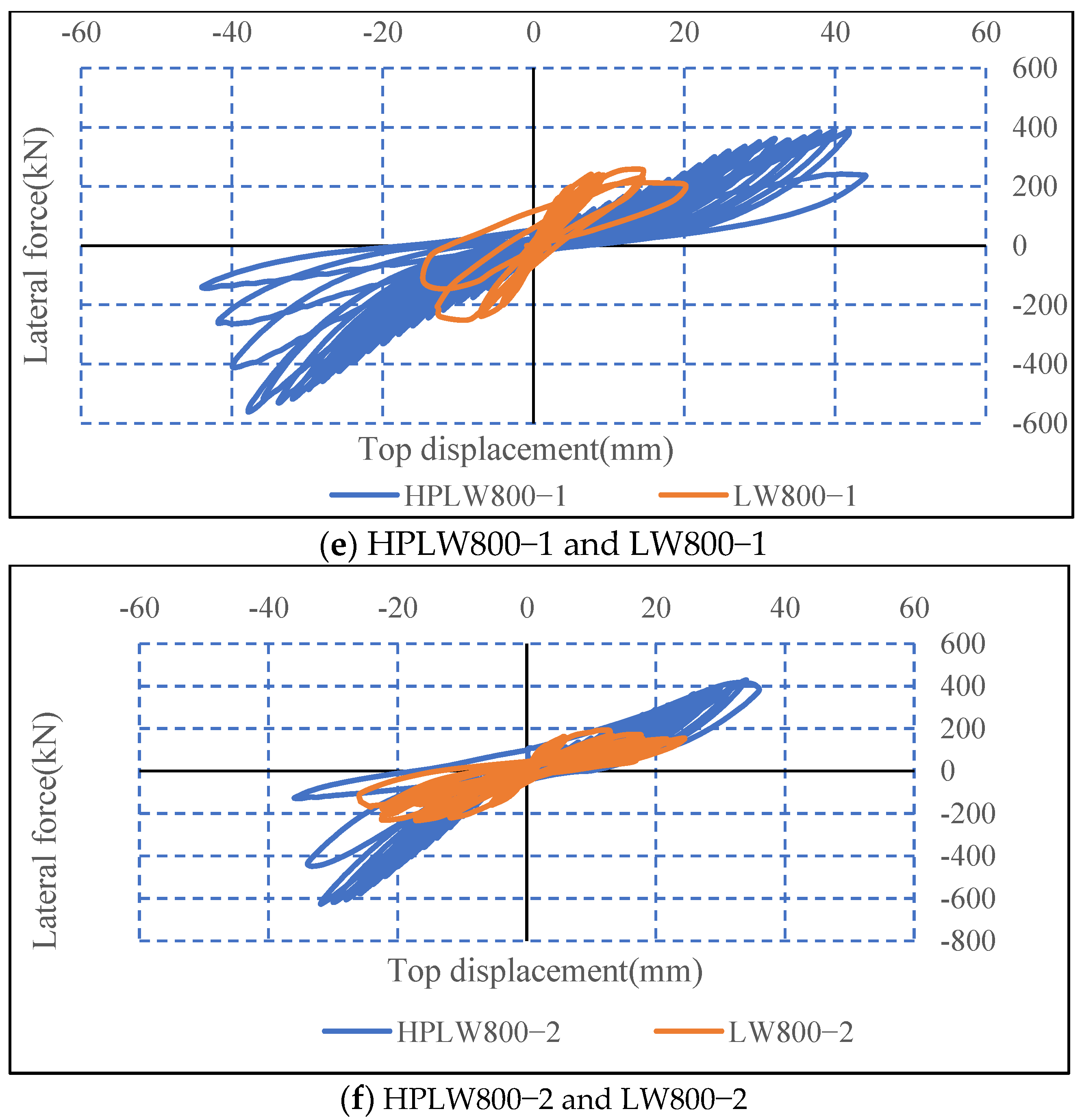 Applsci 12 08376 g010b