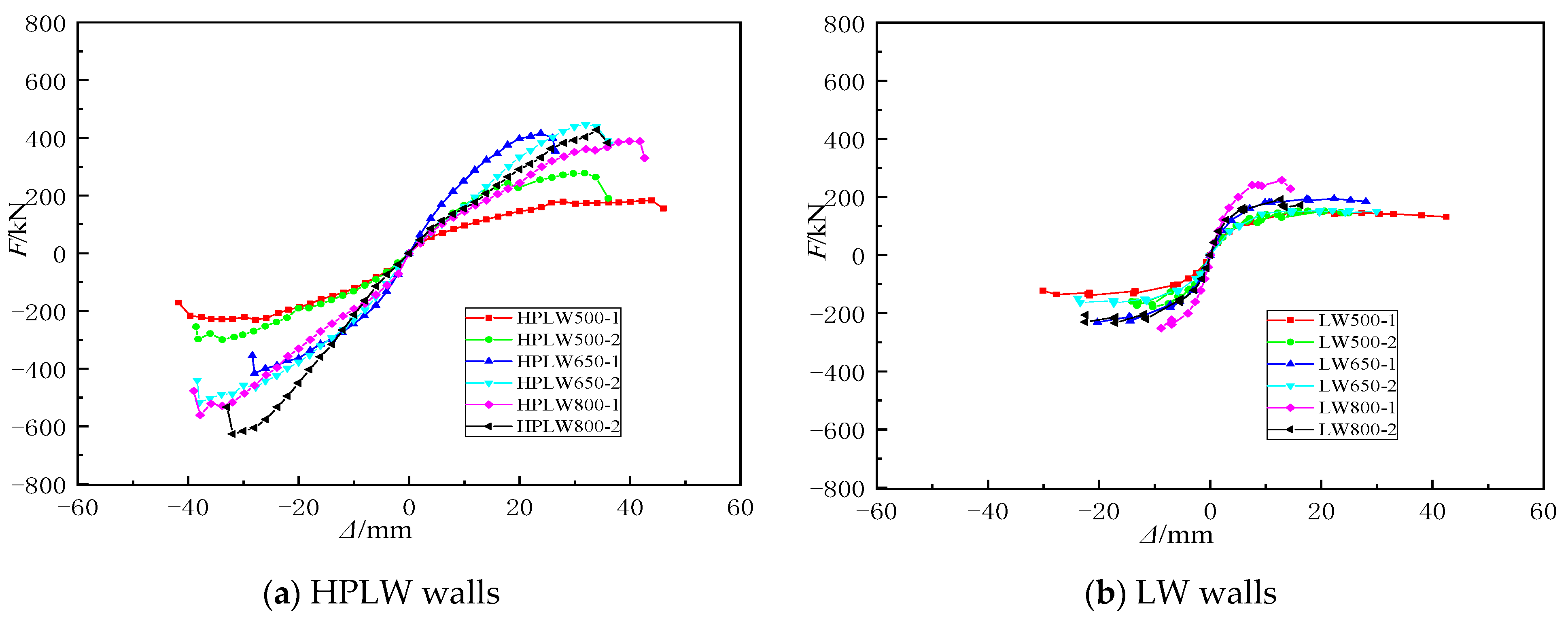 Applsci 12 08376 g011