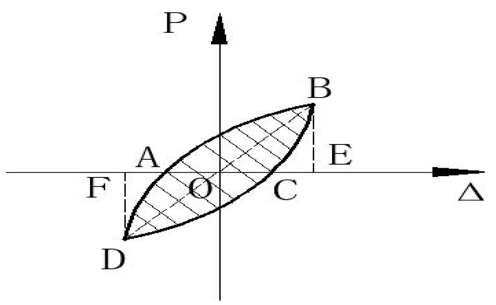 Applsci 12 08376 g012