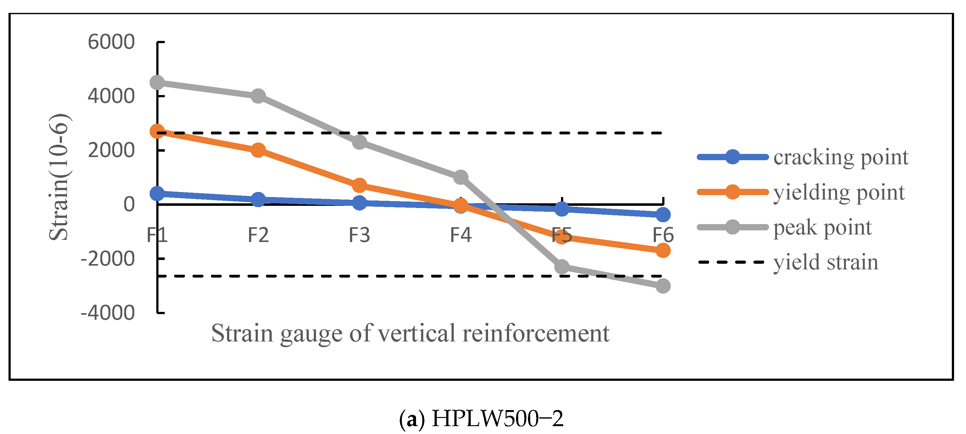 Applsci 12 08376 g014a