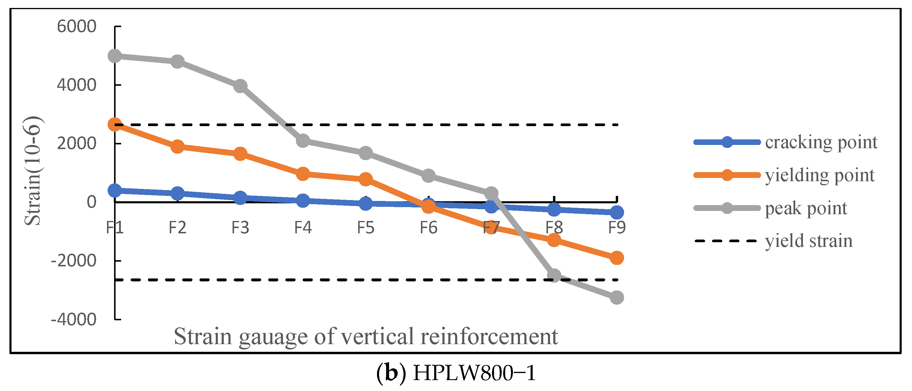 Applsci 12 08376 g014b