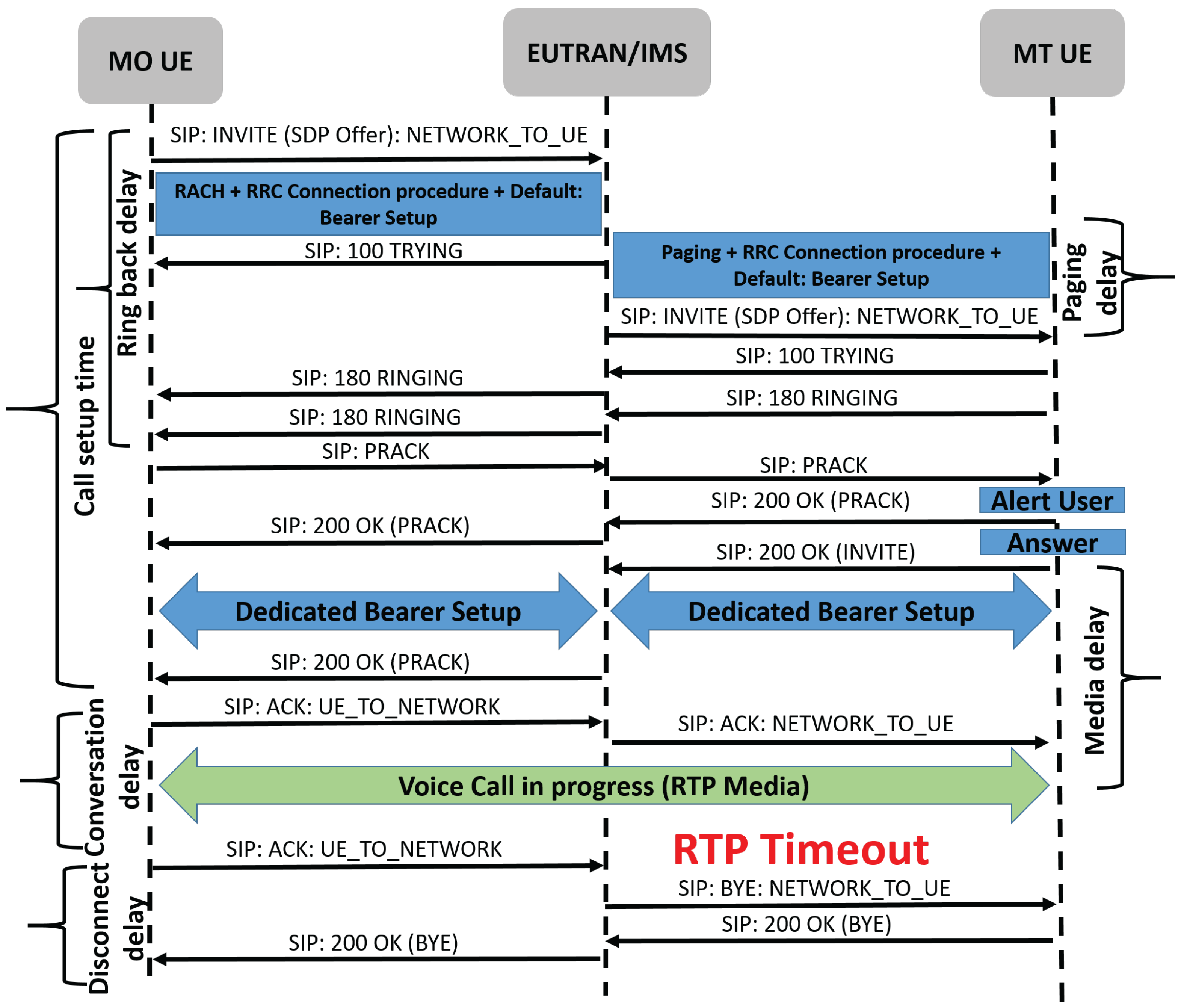 Applsci 12 08378 g002 Applsci 12 08378 g002