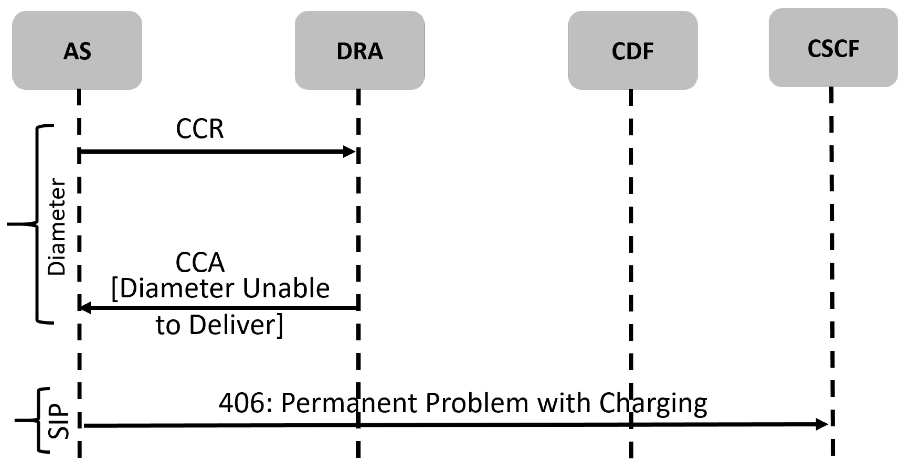 Applsci 12 08378 g003 Applsci 12 08378 g003