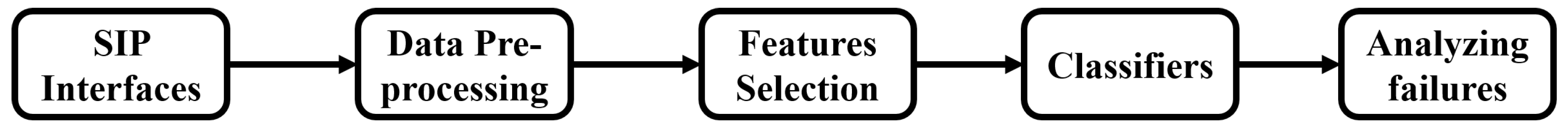 Applsci 12 08378 g007 Applsci 12 08378 g007