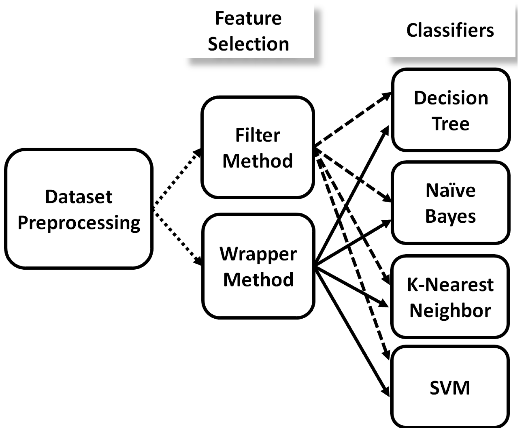 Applsci 12 08378 g008 Applsci 12 08378 g008