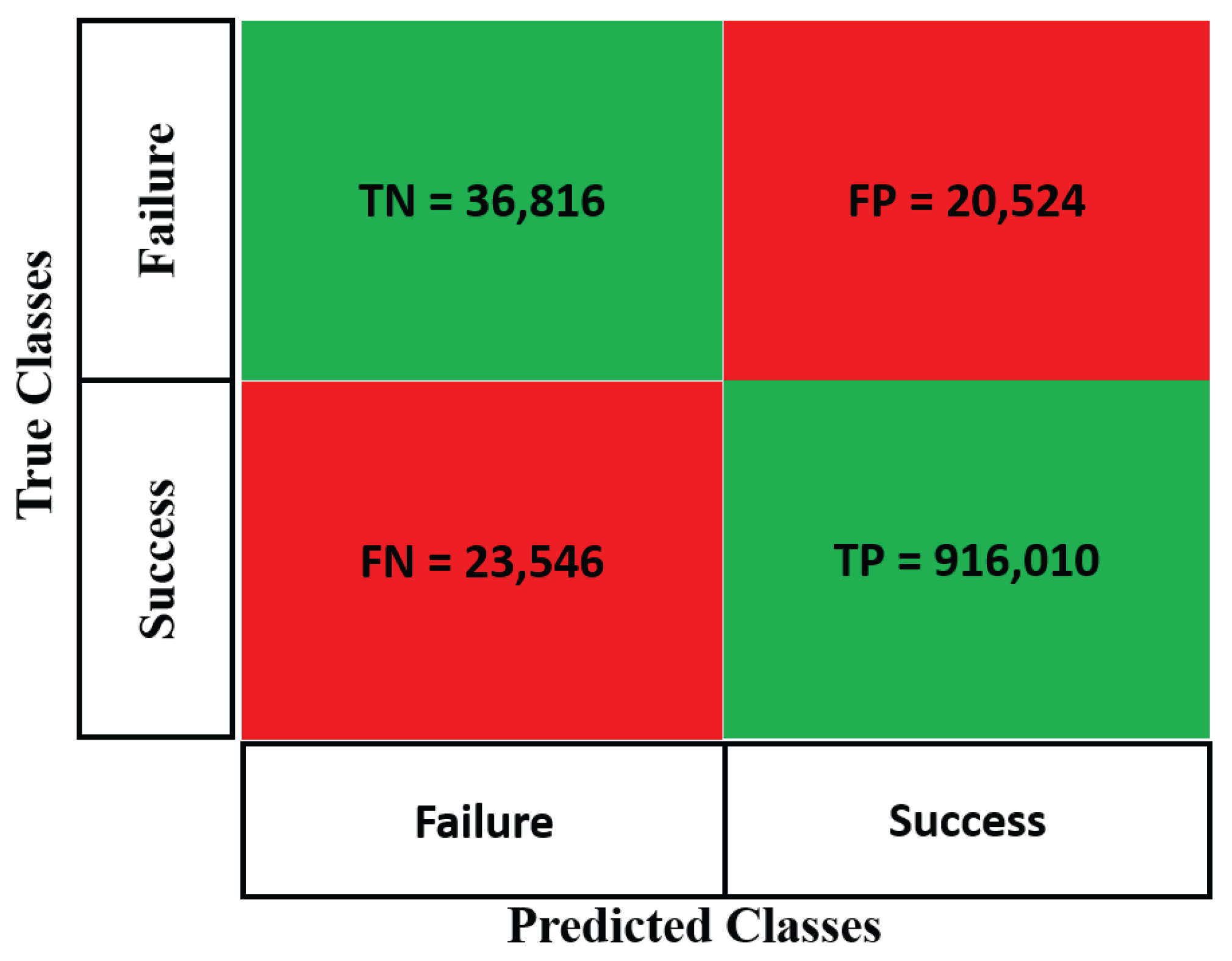 Applsci 12 08378 g012 Applsci 12 08378 g012