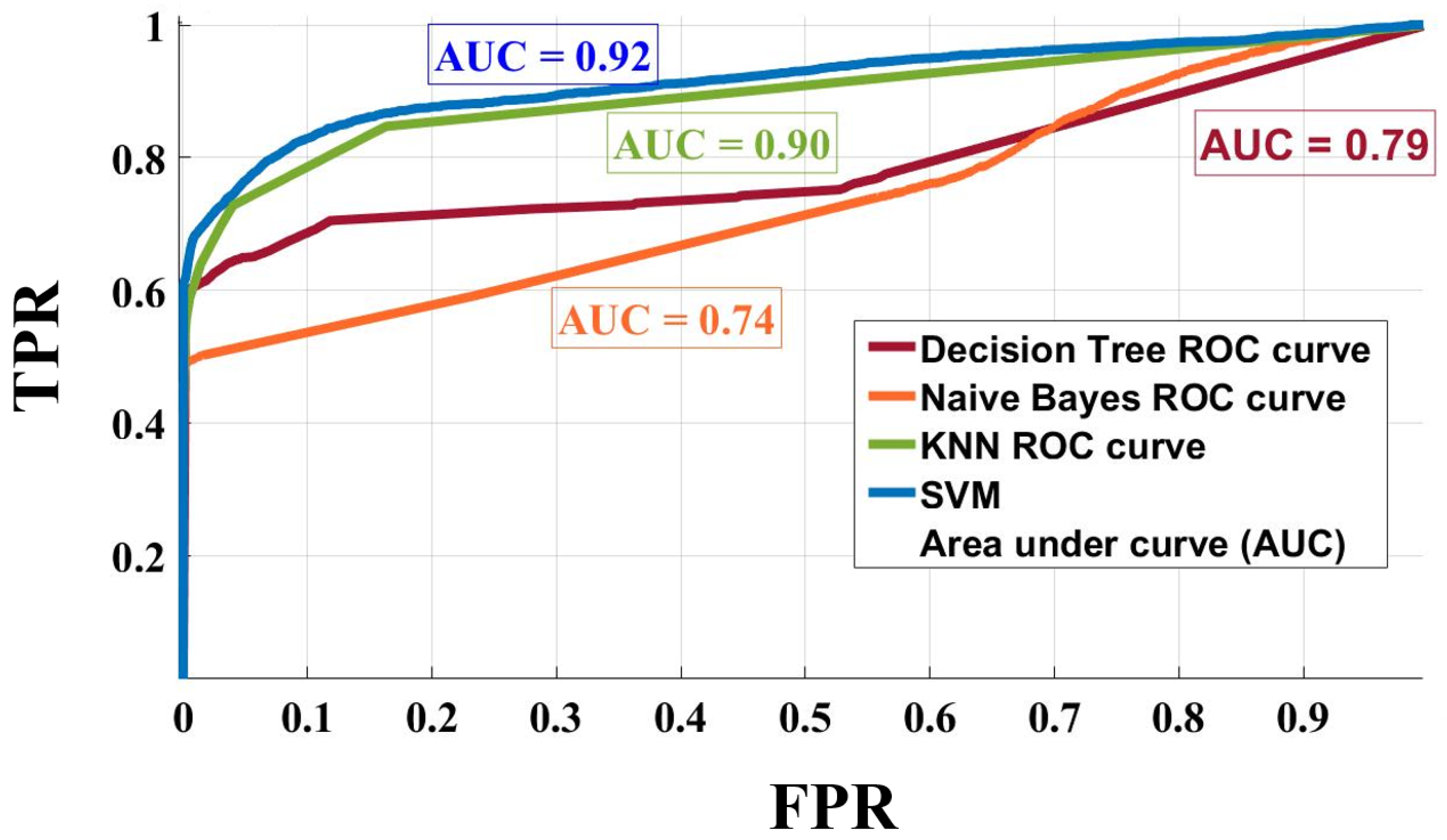 Applsci 12 08378 g013 Applsci 12 08378 g013