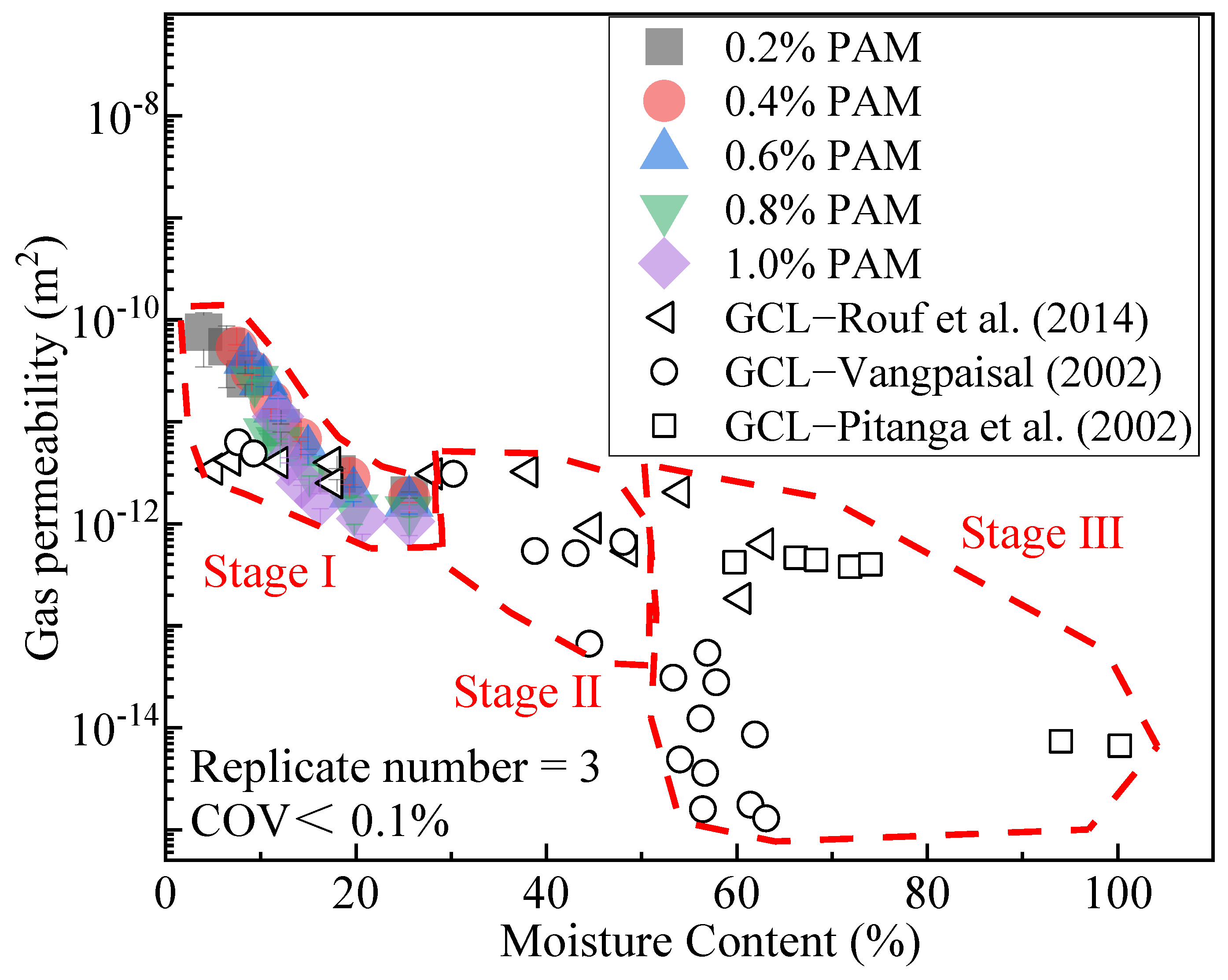 Applsci 12 08379 g006