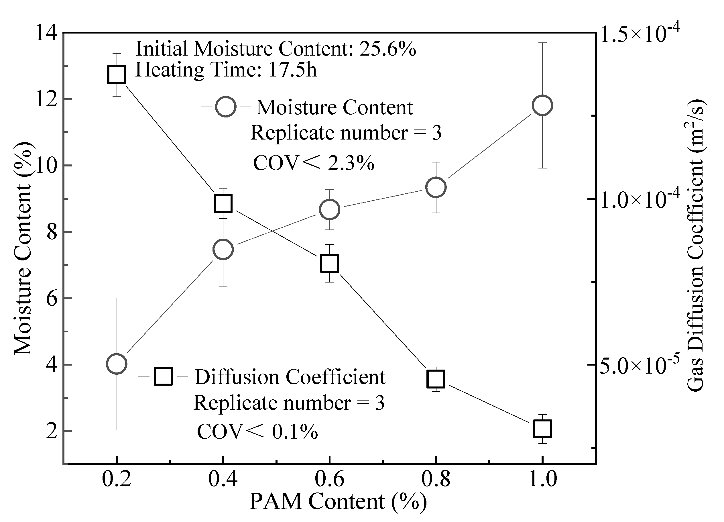 Applsci 12 08379 g009