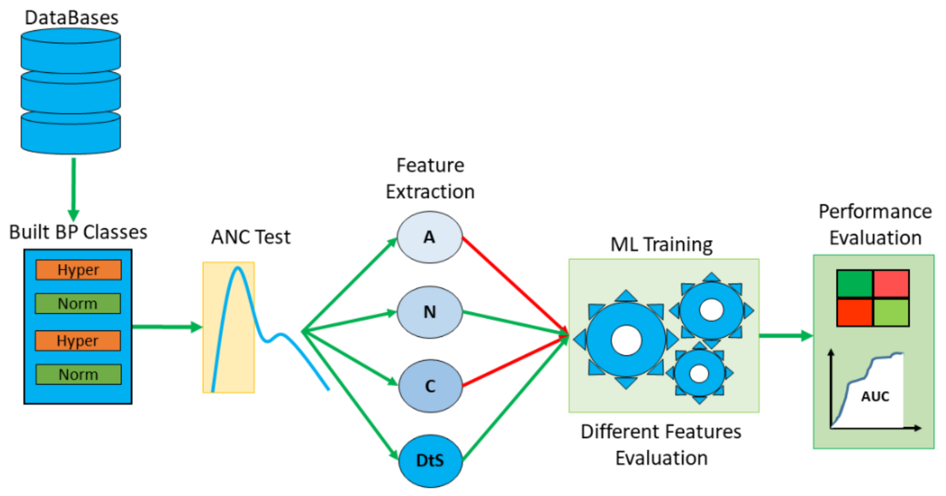 Applsci 12 08380 g004 550