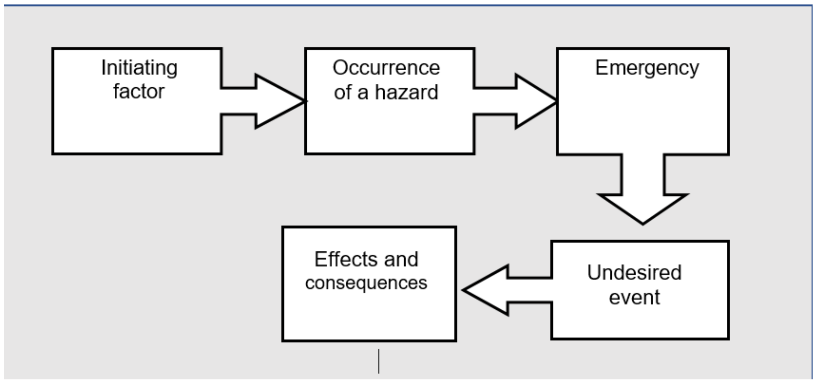 Applsci 12 08381 g003 550