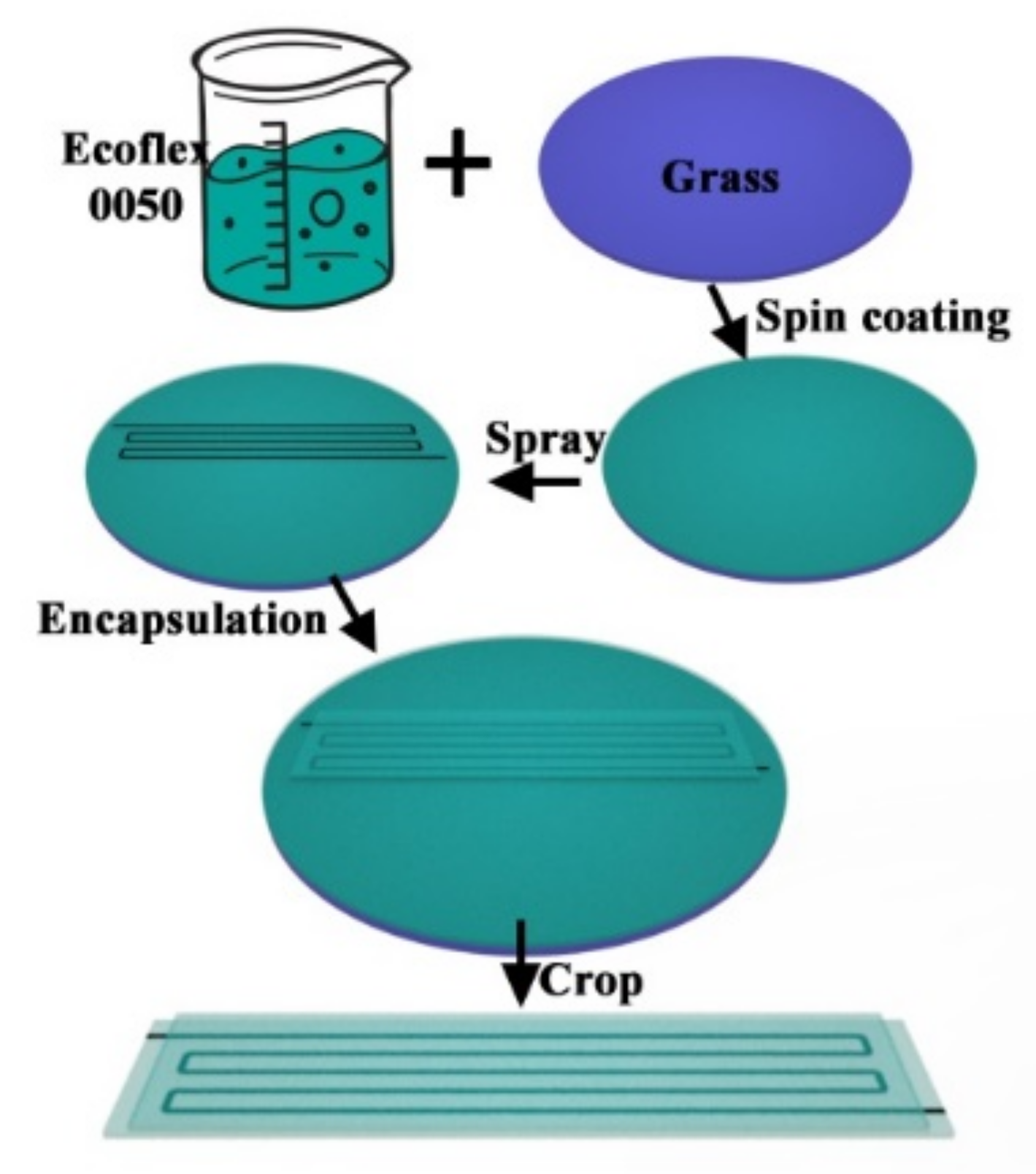 Applsci 12 08382 g004 550