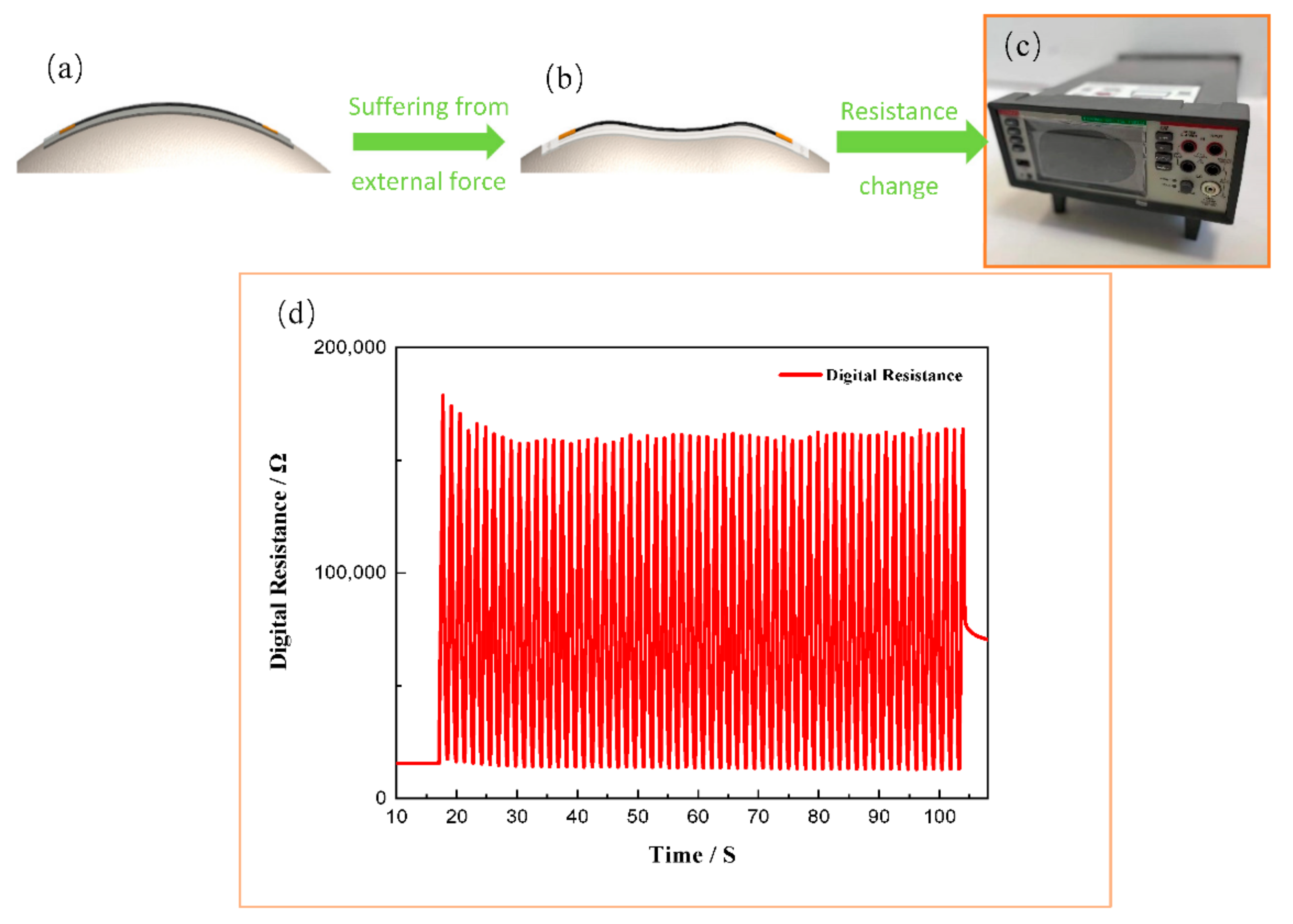Applsci 12 08382 g009 550