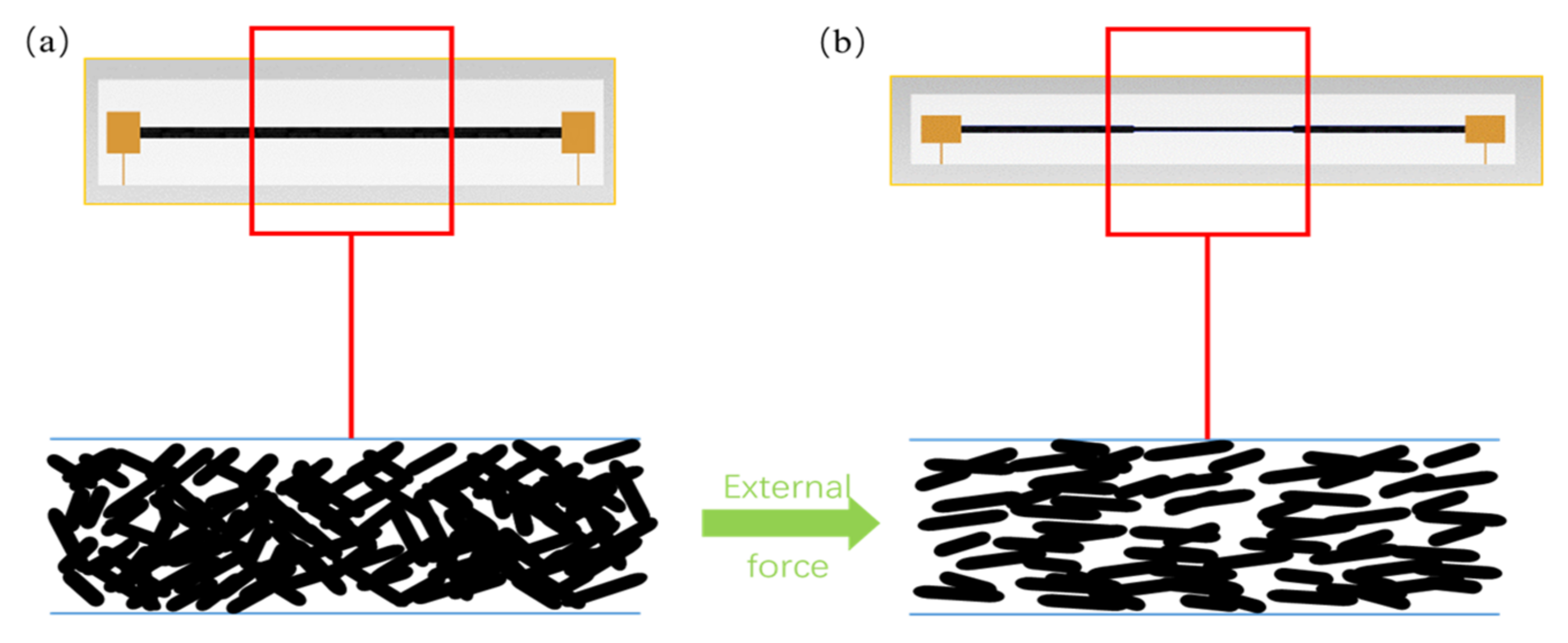 Applsci 12 08382 g010 550