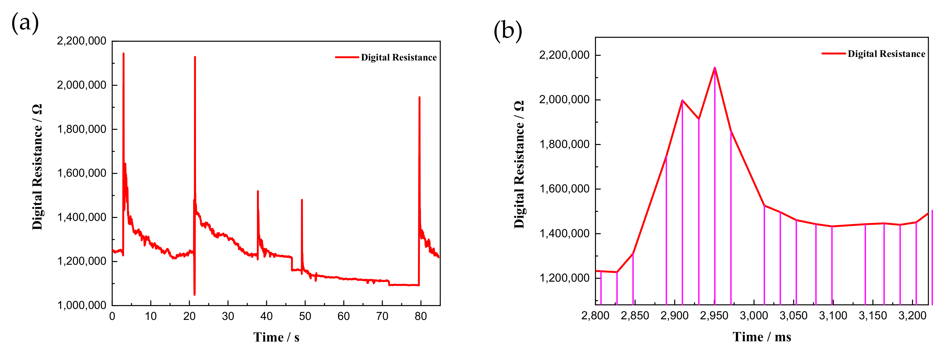 Applsci 12 08382 g015 550