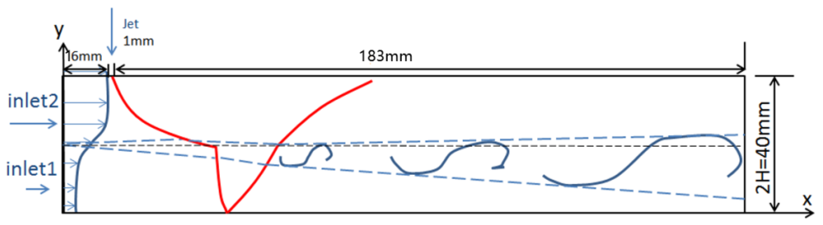 Applsci 12 08384 g001