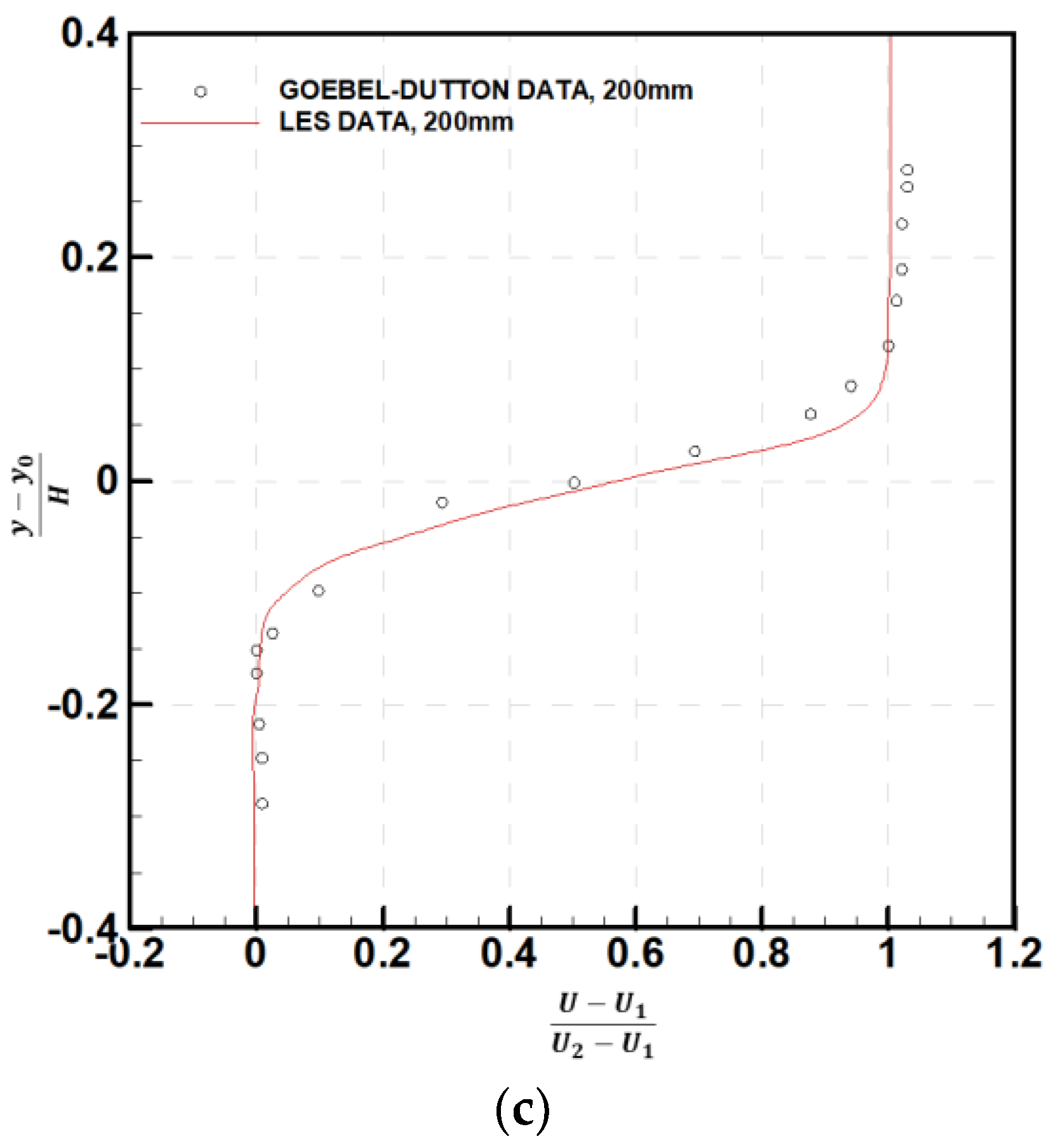 Applsci 12 08384 g005b