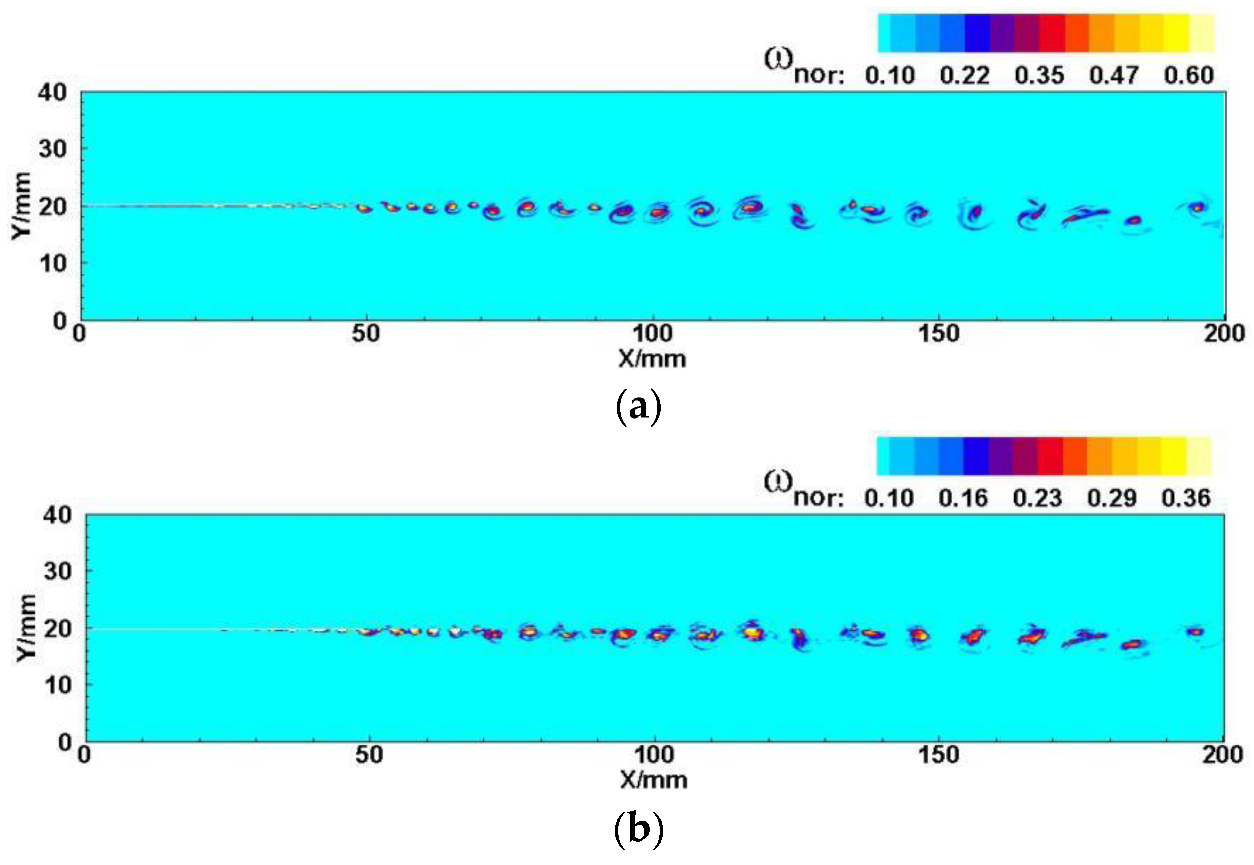 Applsci 12 08384 g012