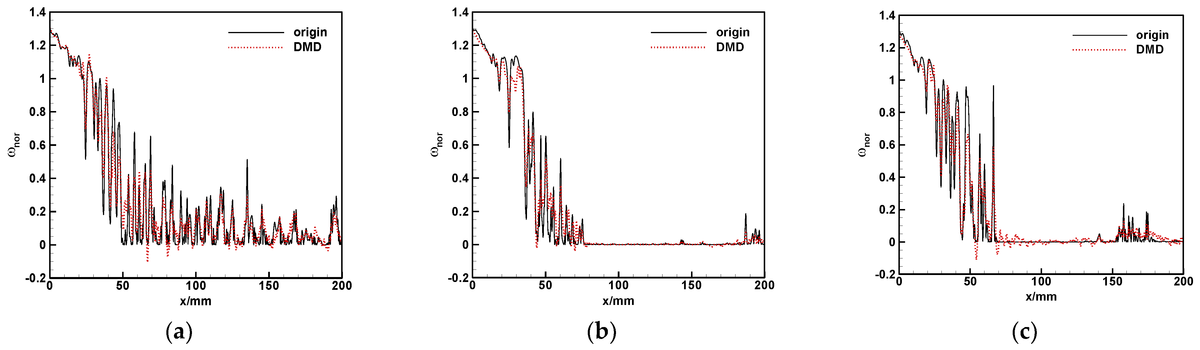 Applsci 12 08384 g013