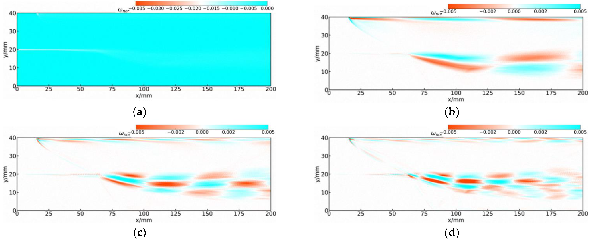 Applsci 12 08384 g017a