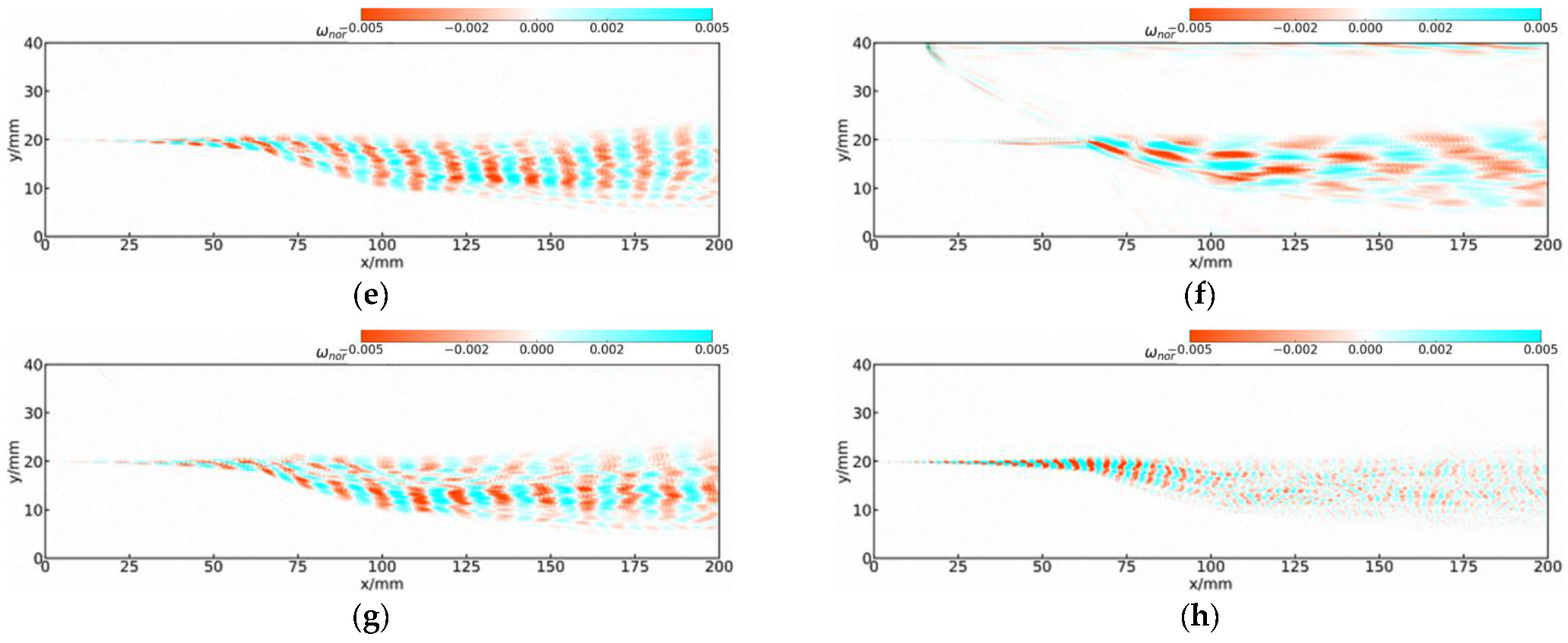 Applsci 12 08384 g017b