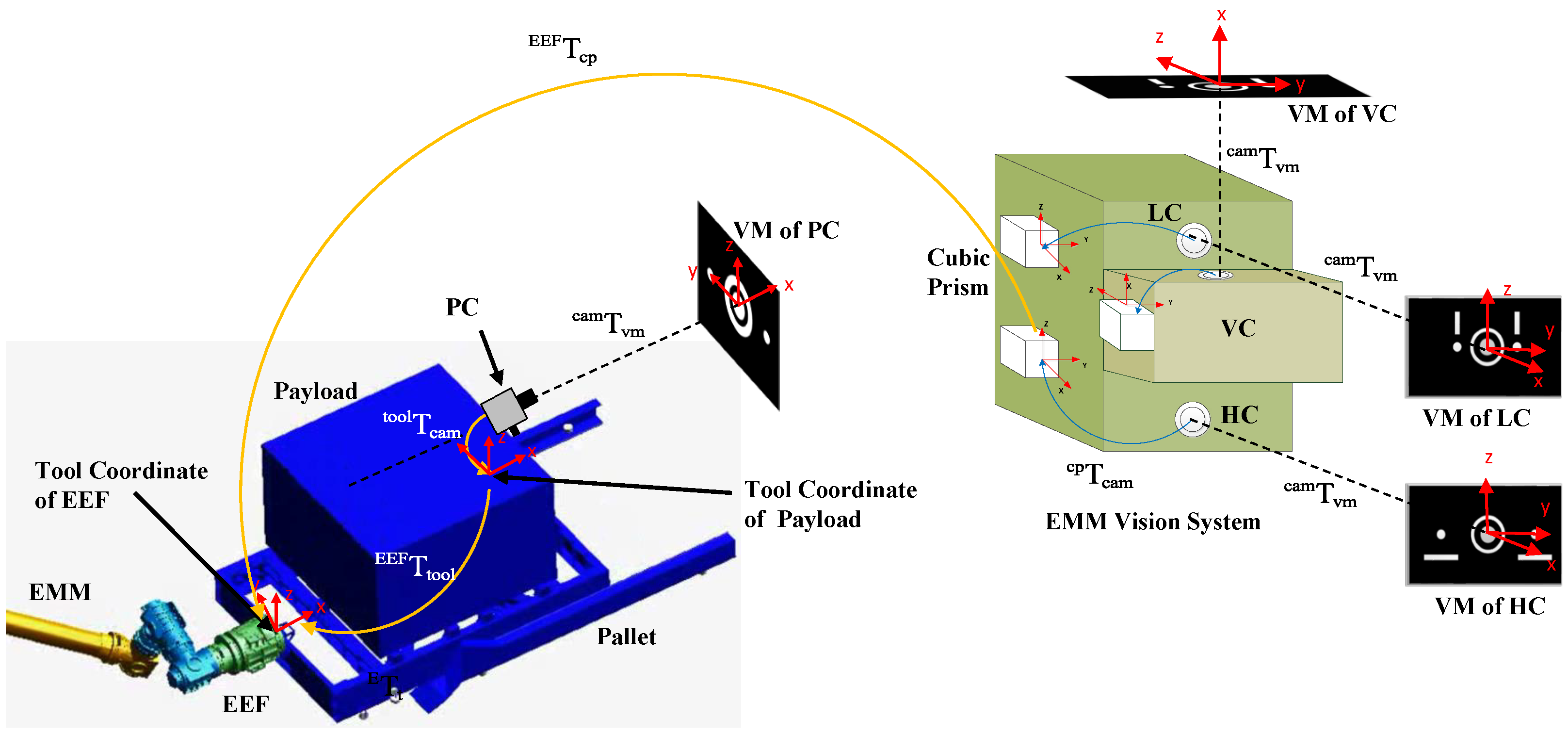 Applsci 12 08386 g002