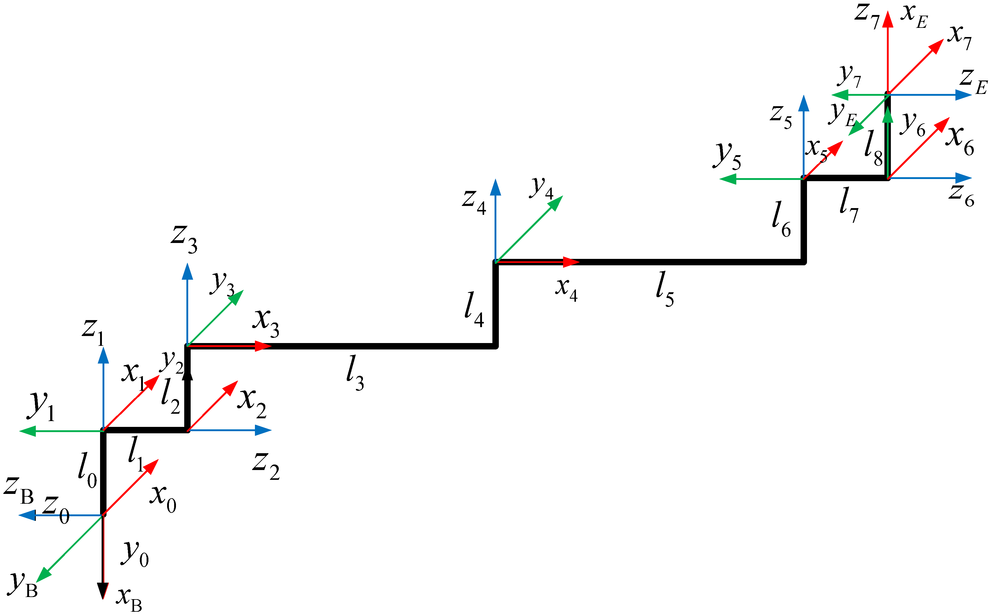 Applsci 12 08386 g007