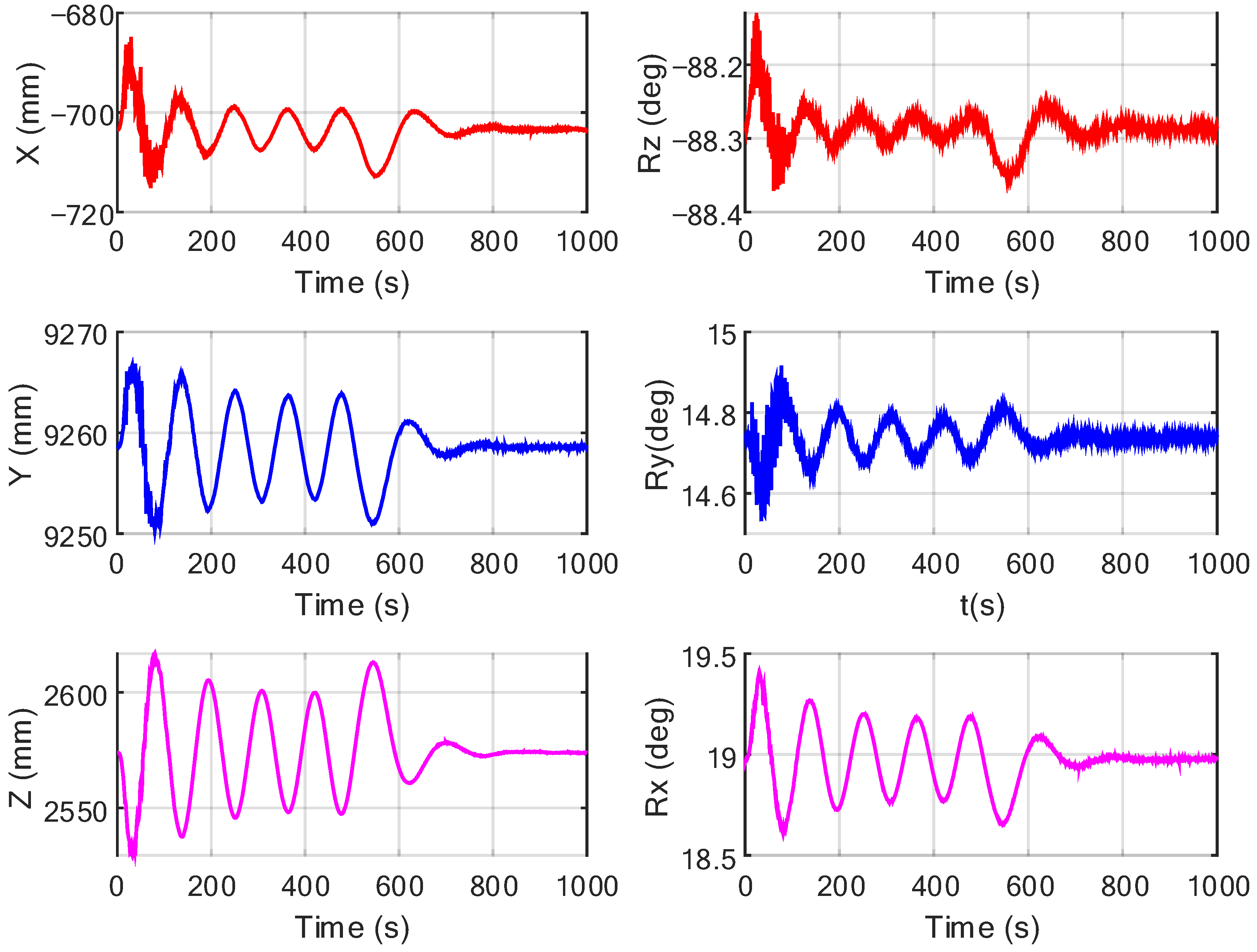 Applsci 12 08386 g010