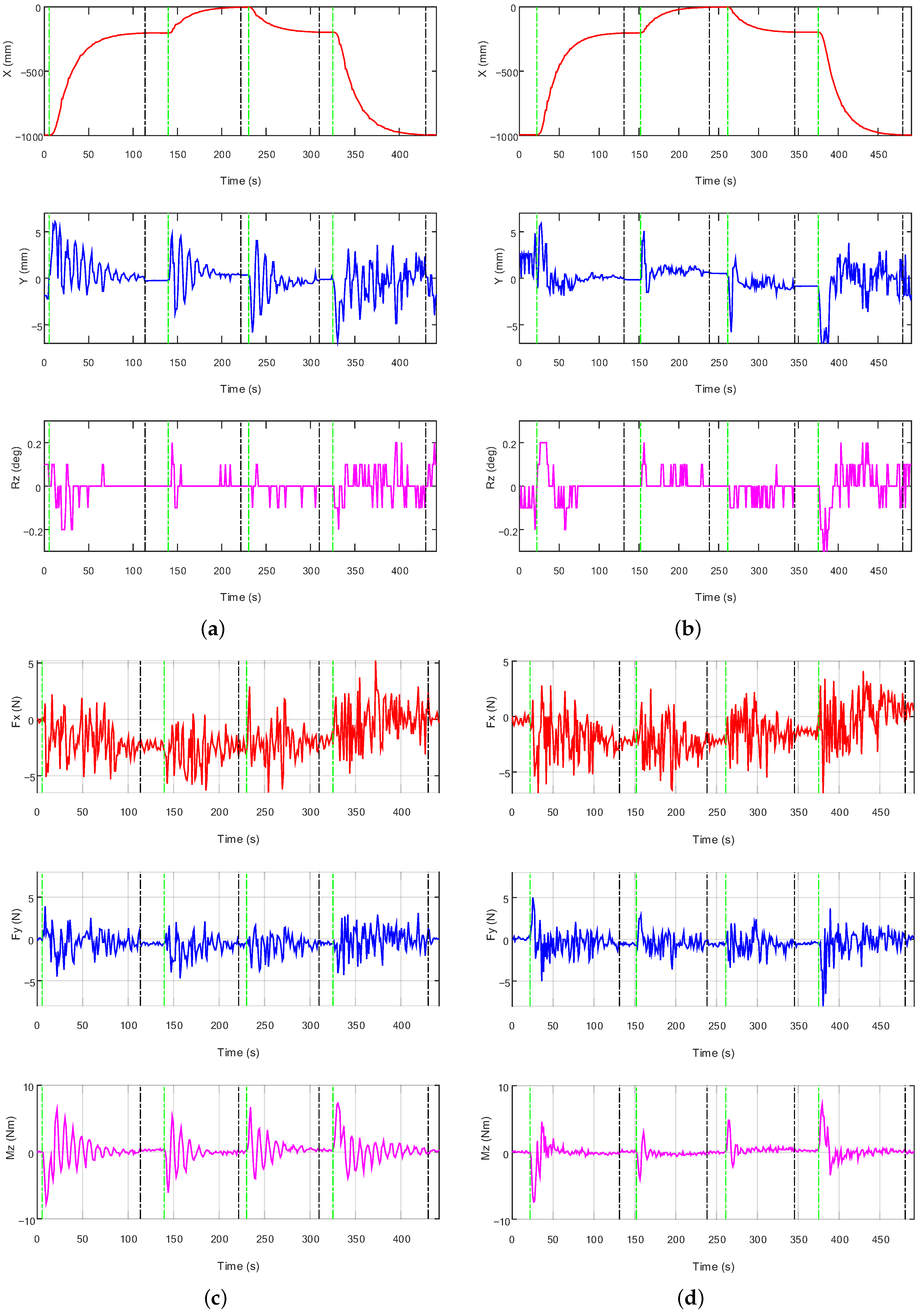 Applsci 12 08386 g012