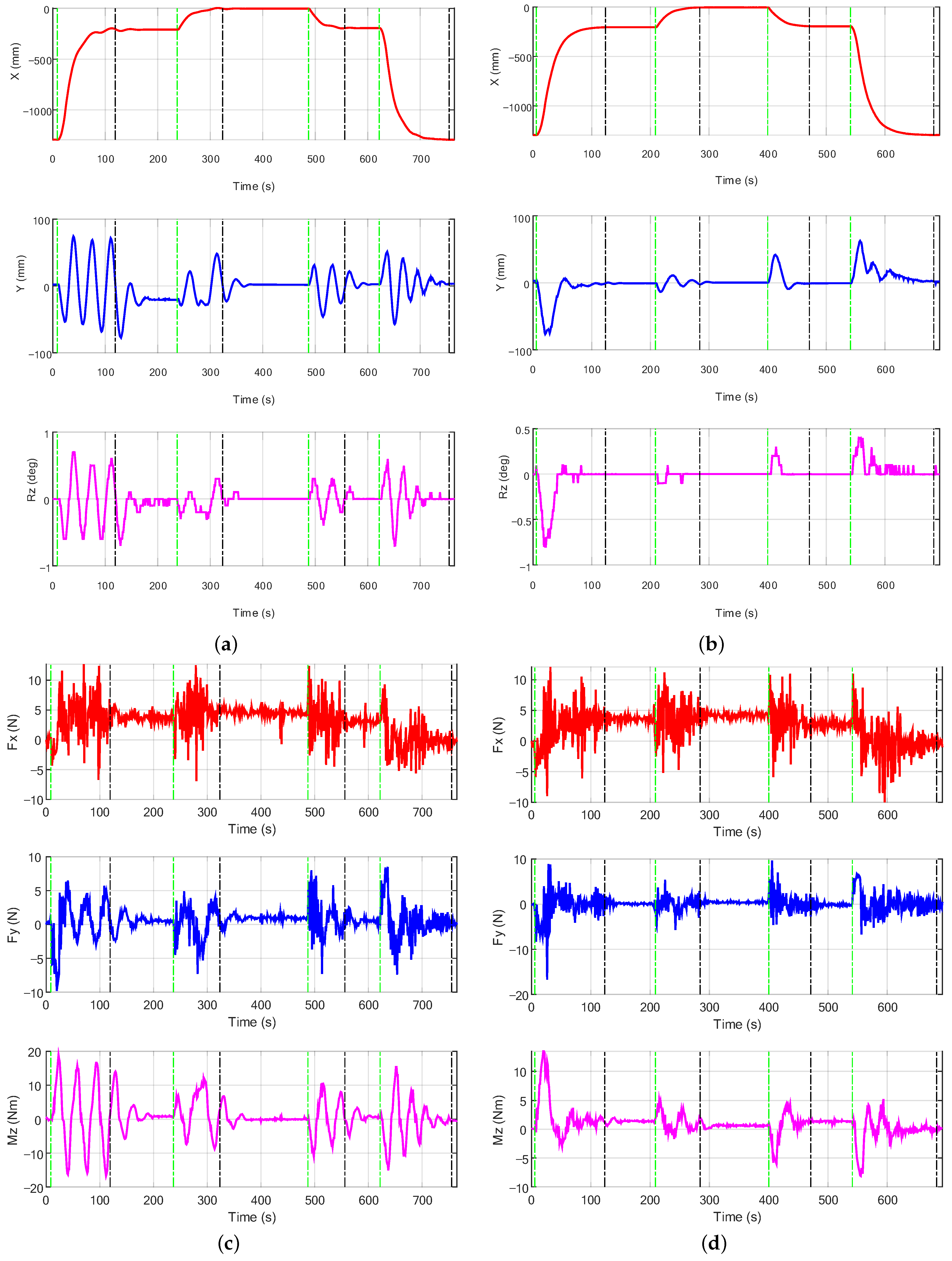 Applsci 12 08386 g013