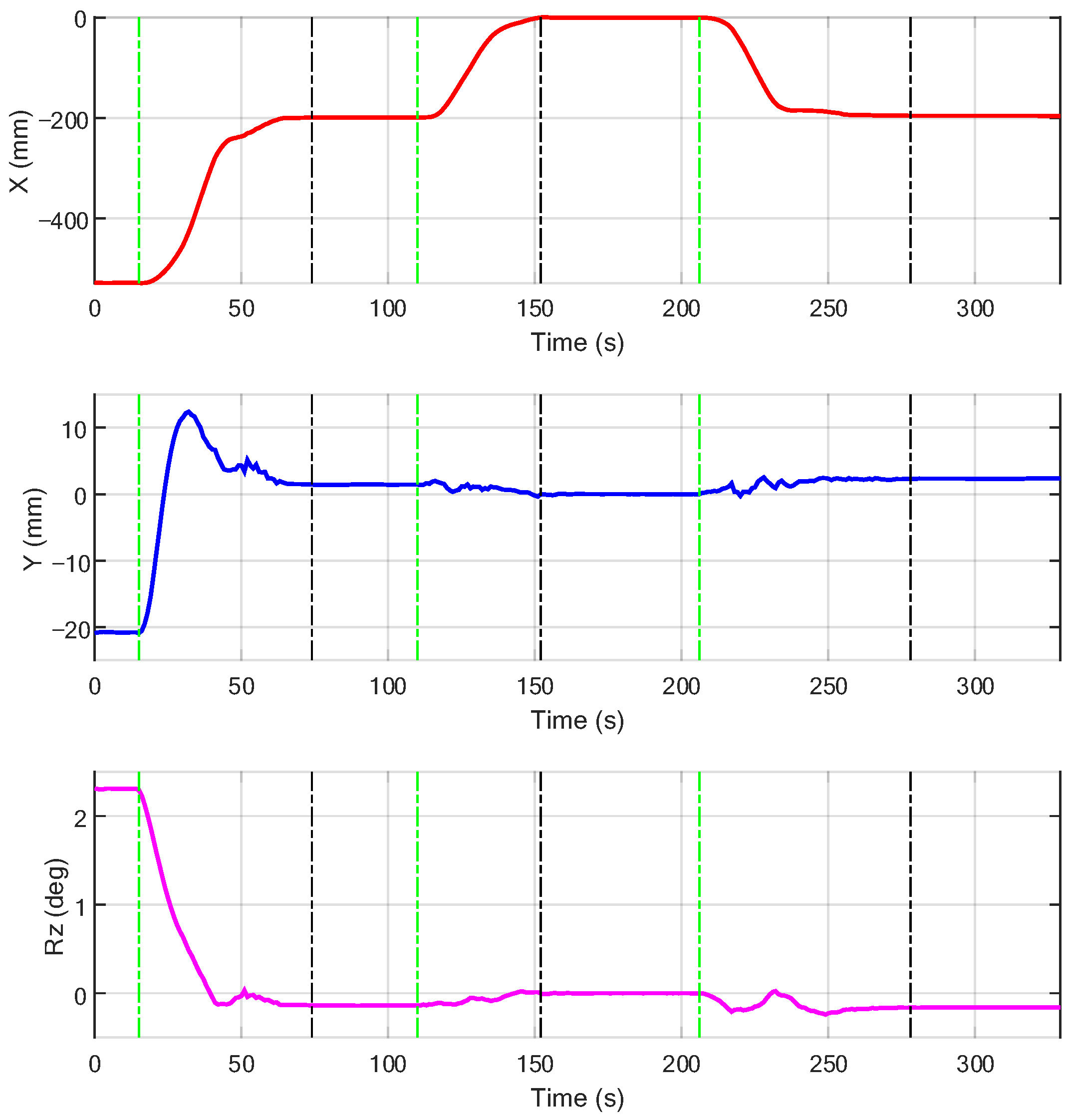 Applsci 12 08386 g014