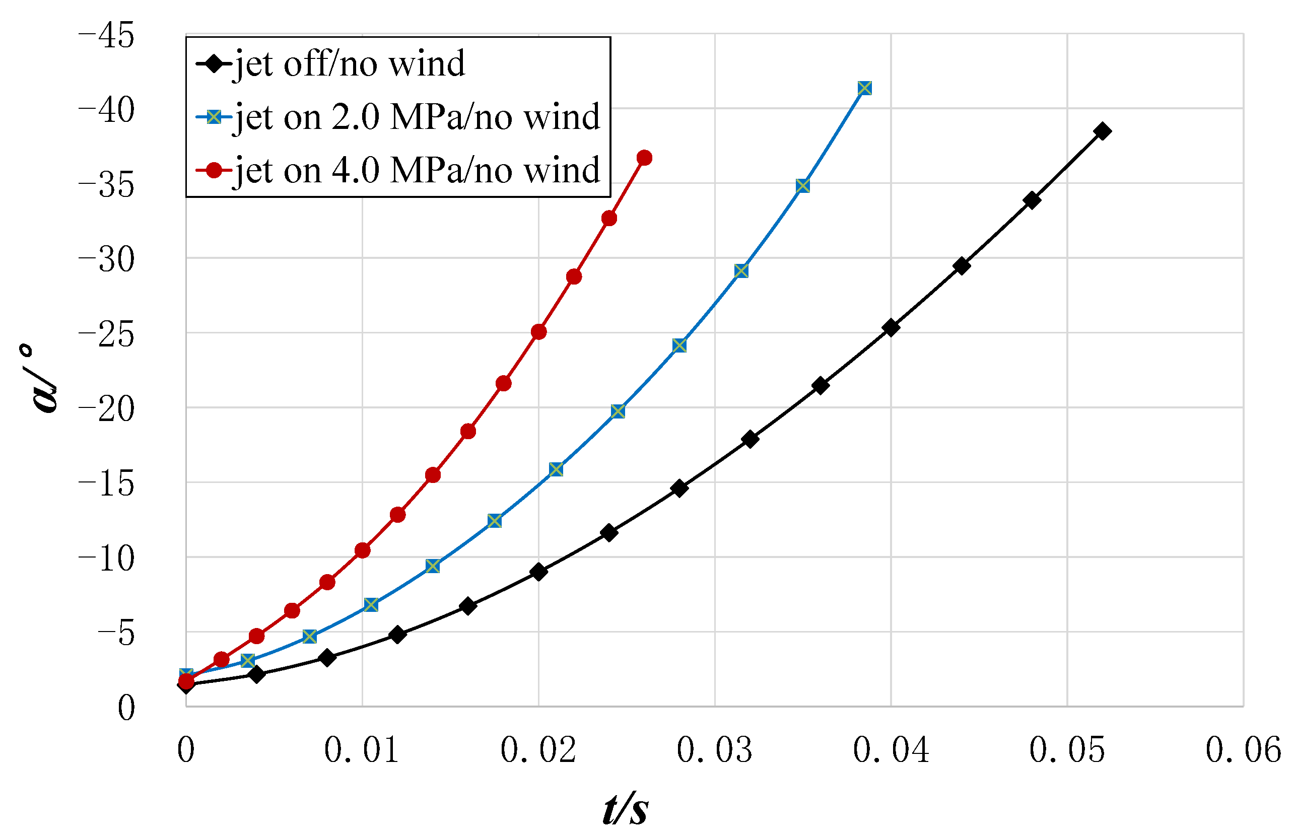 Applsci 12 08387 g009 550