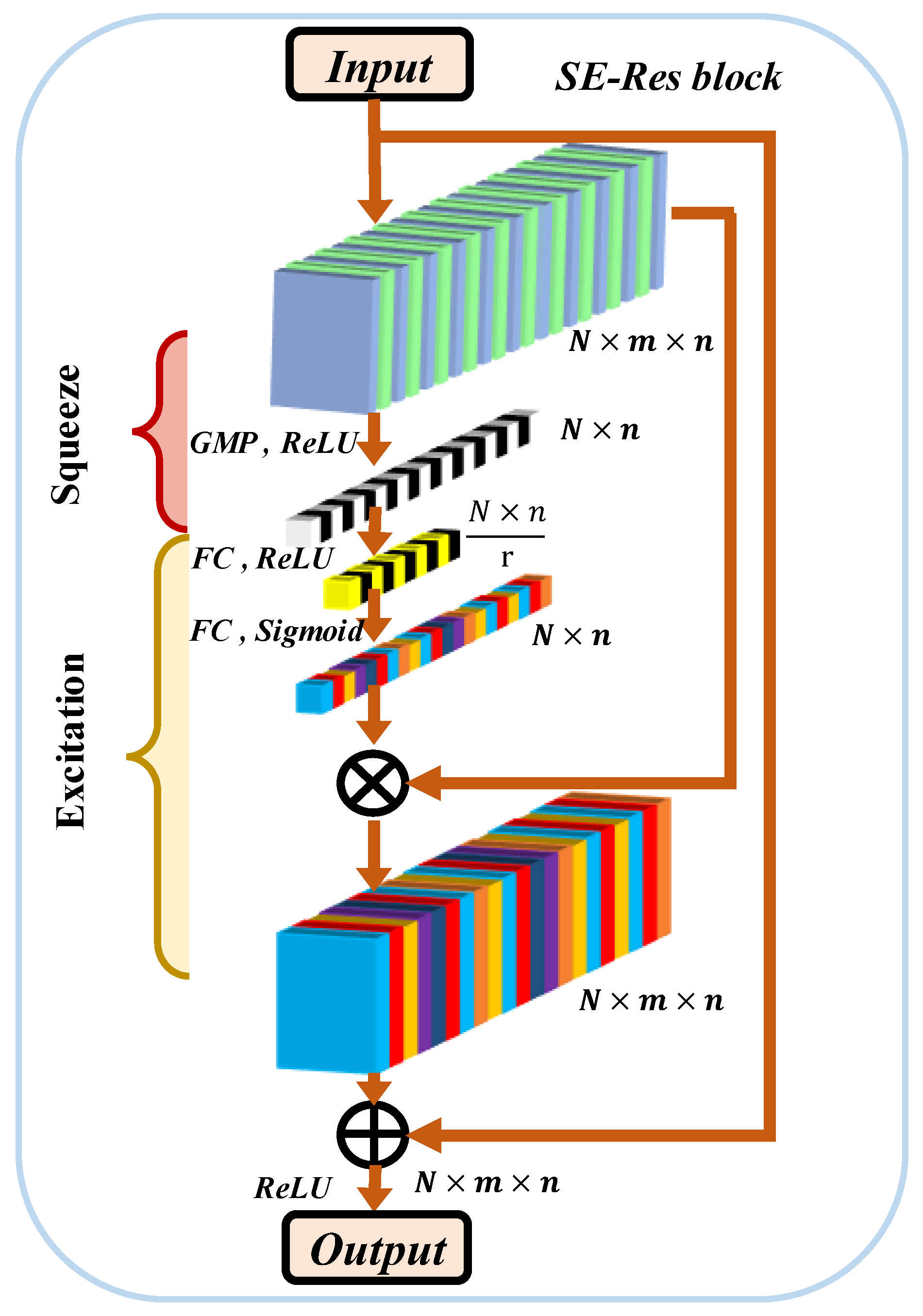 Applsci 12 08388 g002 550