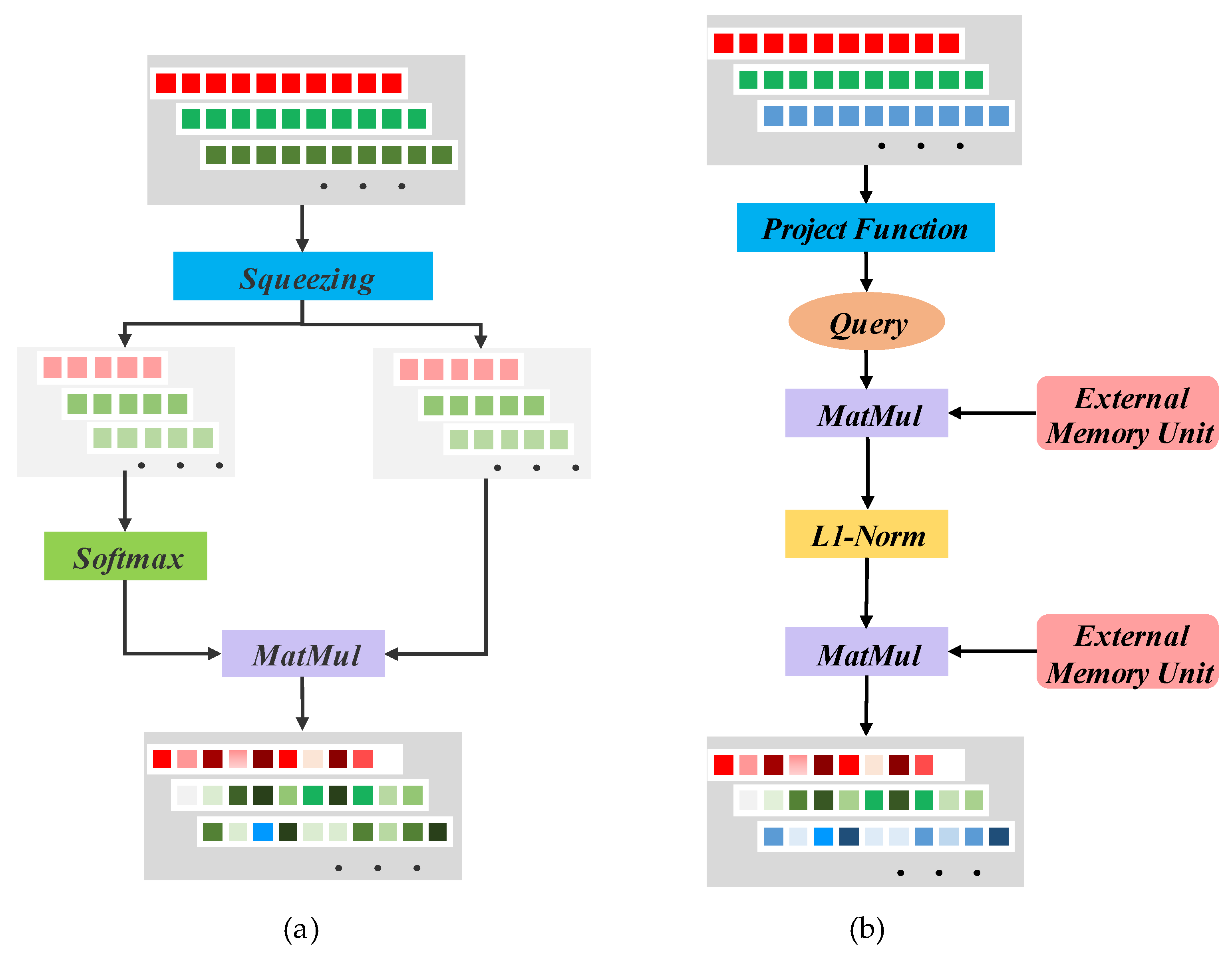 Applsci 12 08388 g003 550