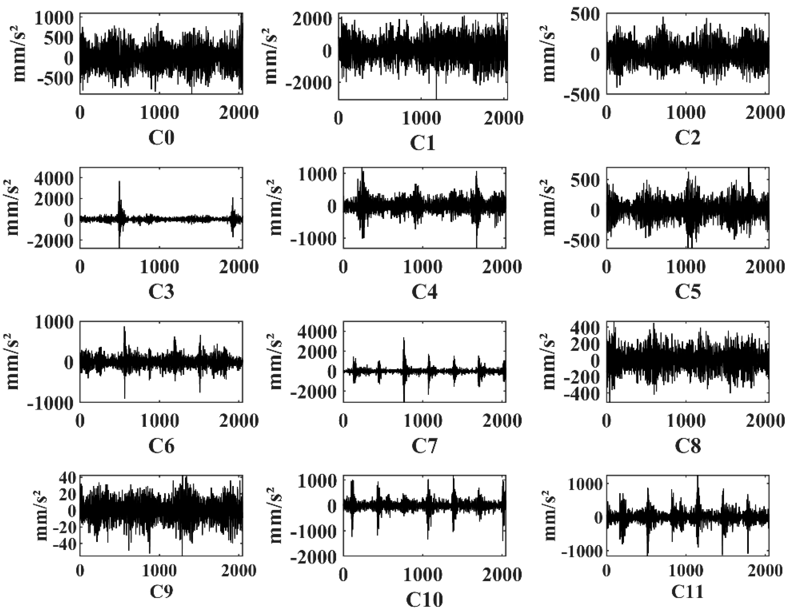 Applsci 12 08388 g007 550