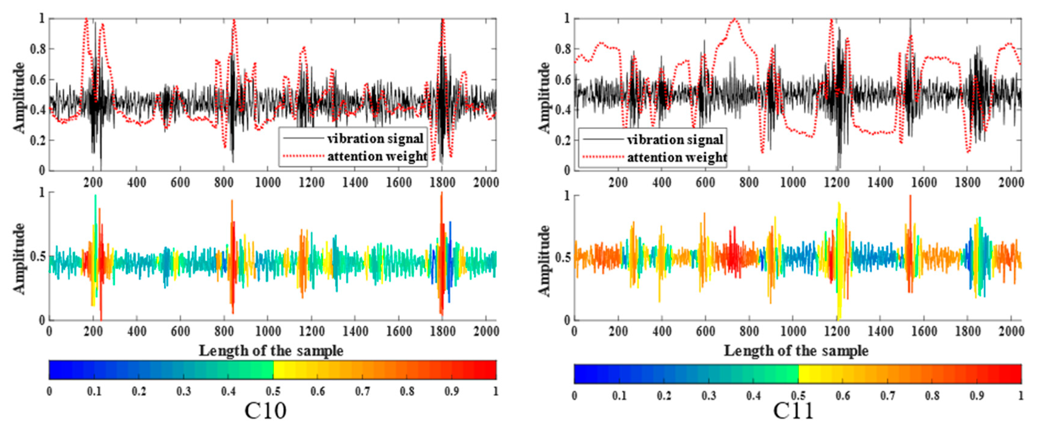 Applsci 12 08388 g011 550