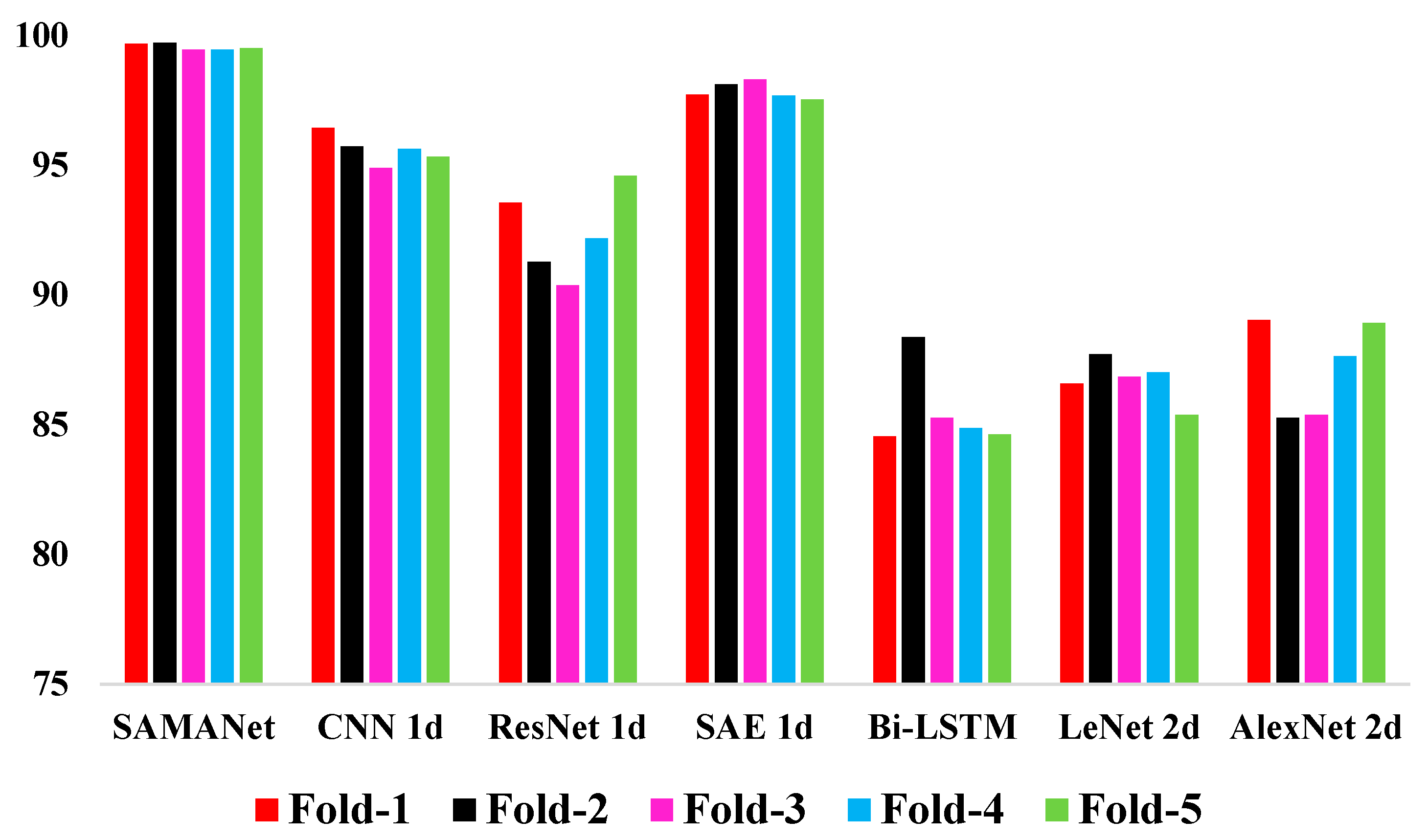 Applsci 12 08388 g013 550