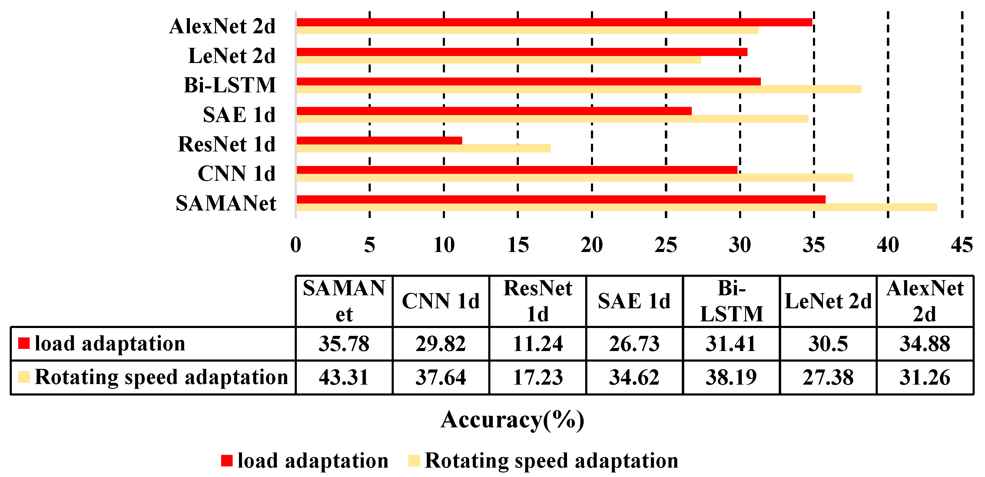 Applsci 12 08388 g014 550