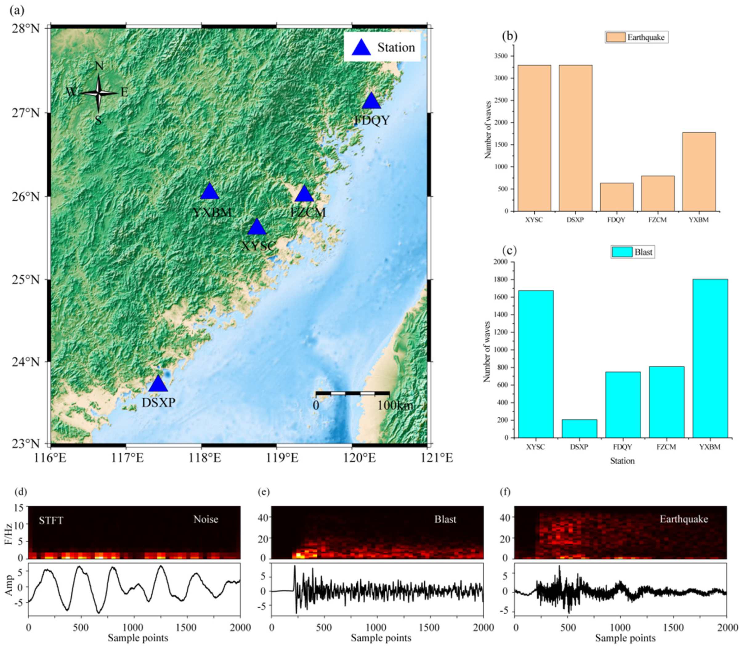Applsci 12 08389 g001 Applsci 12 08389 g001