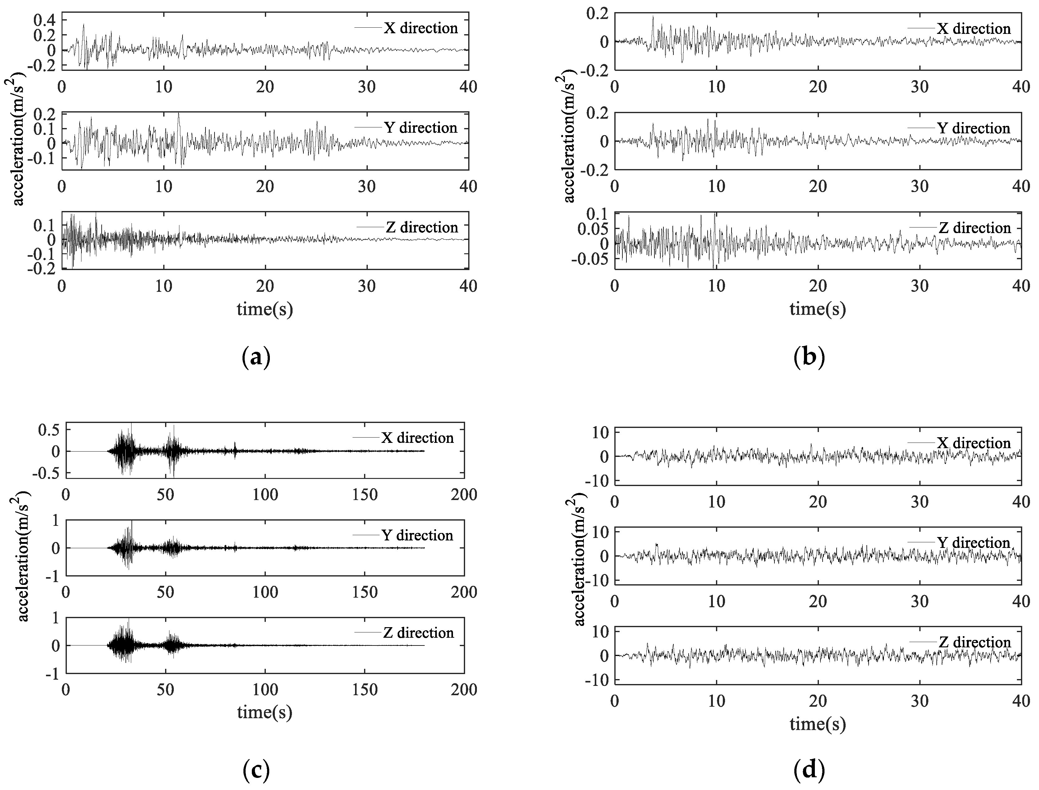 Applsci 12 08390 g003