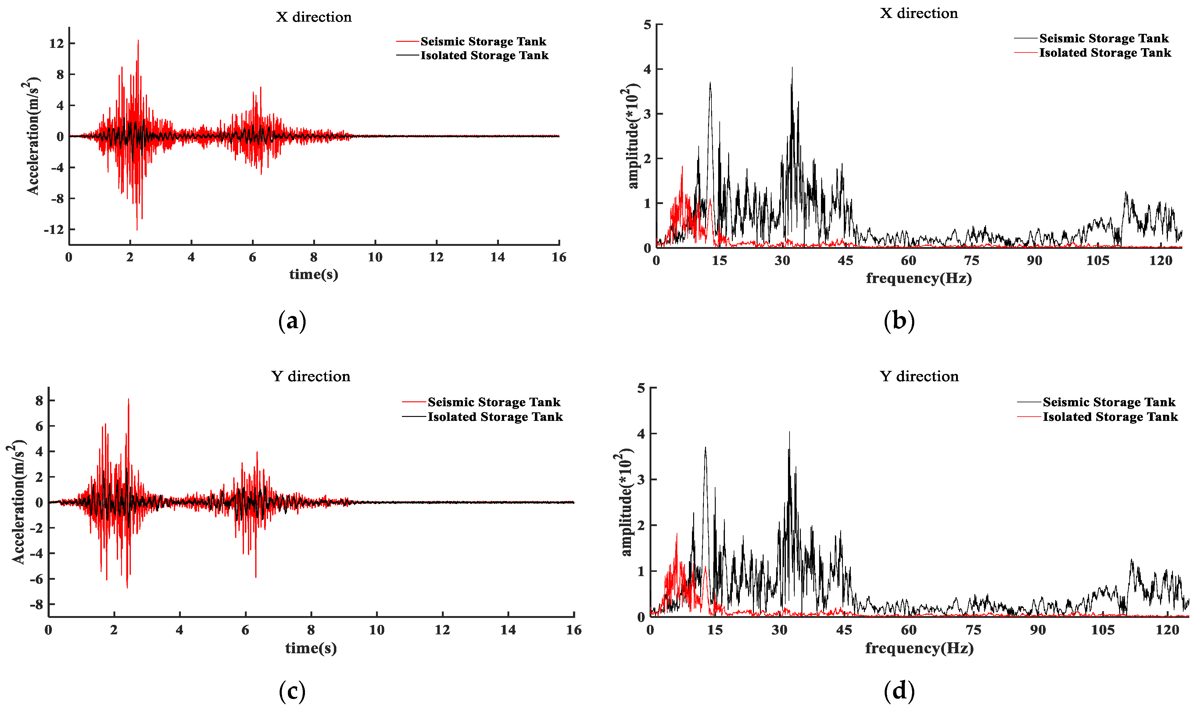 Applsci 12 08390 g007