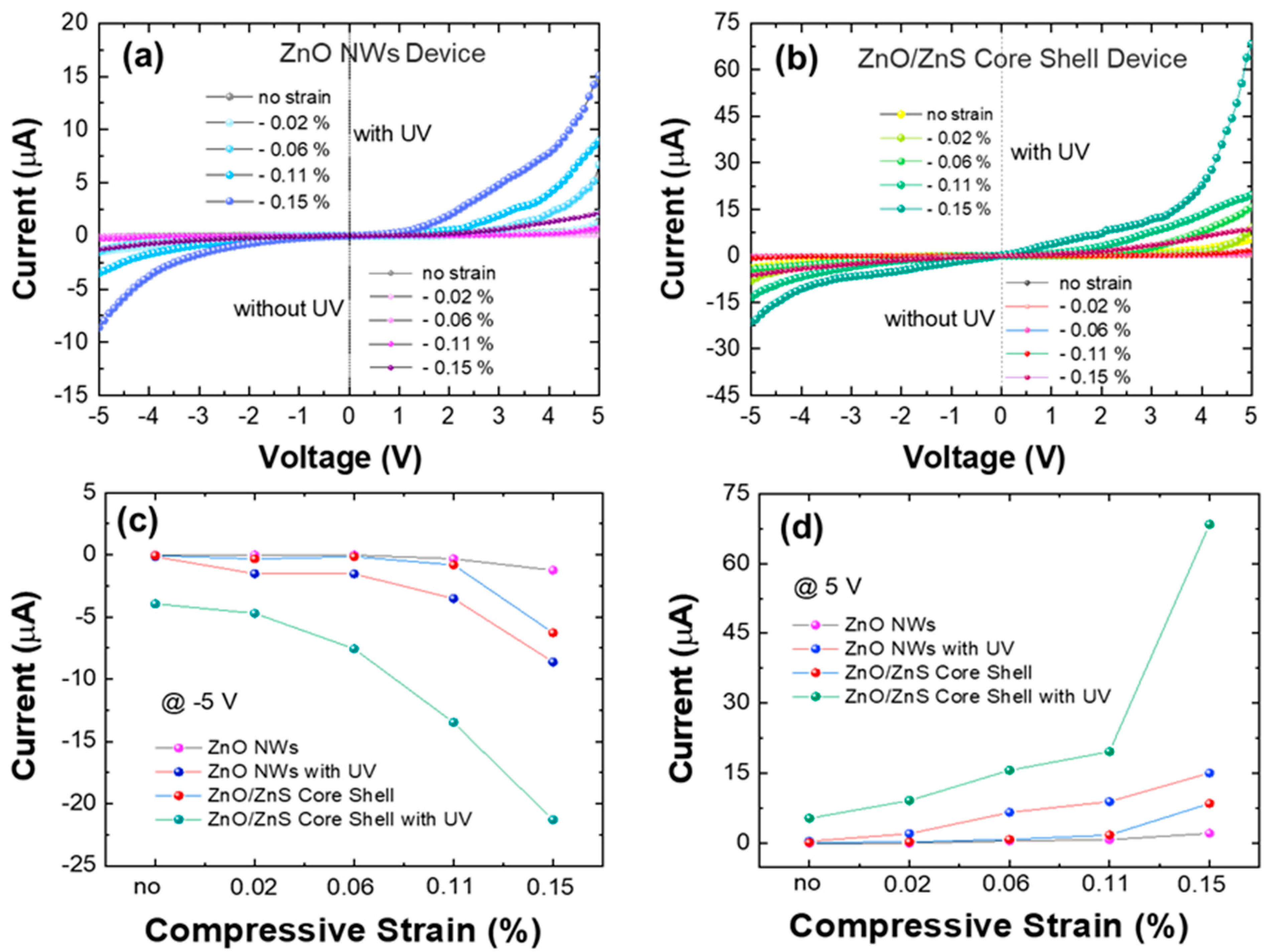 Applsci 12 08393 g004 550