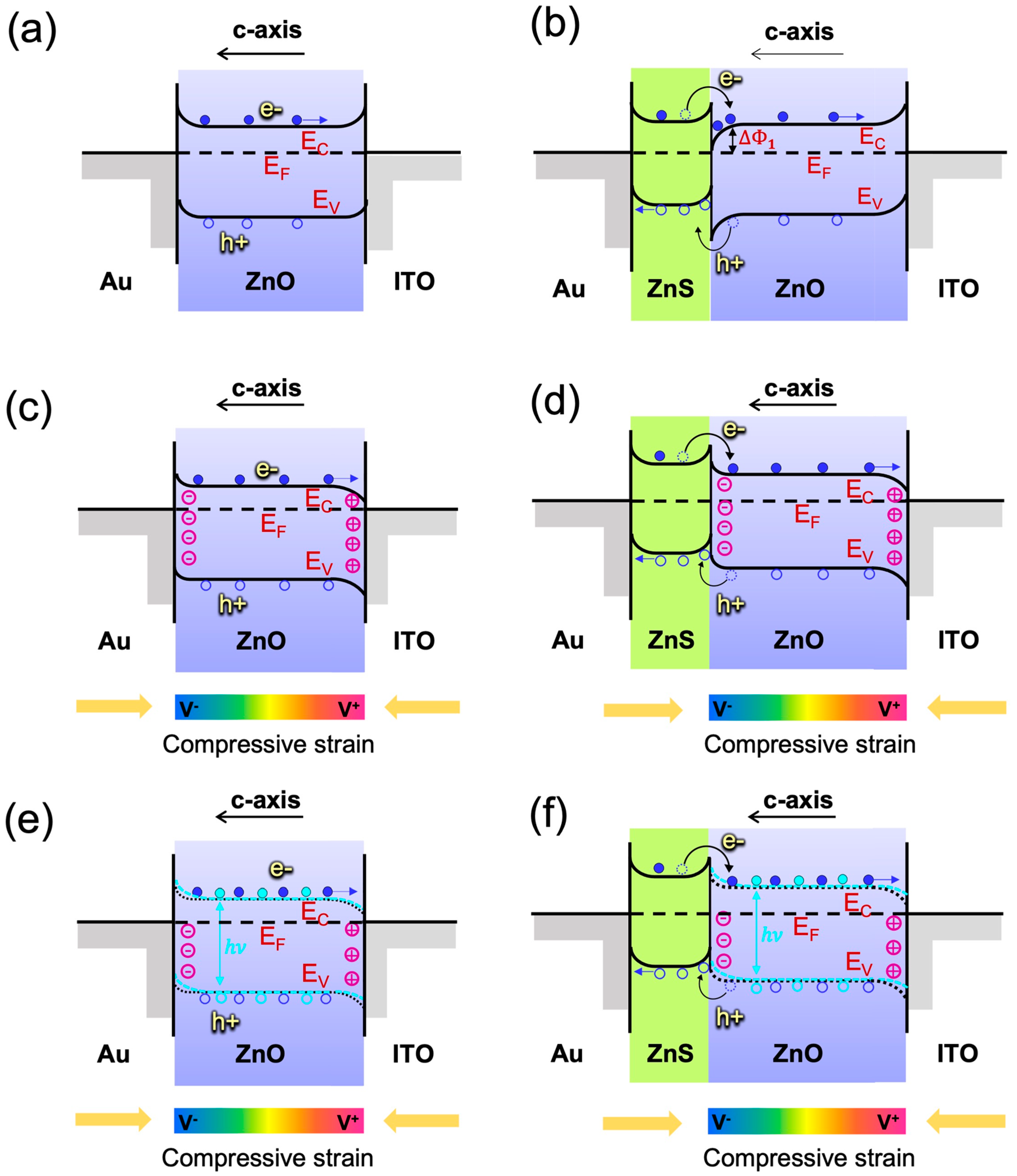 Applsci 12 08393 g006 550