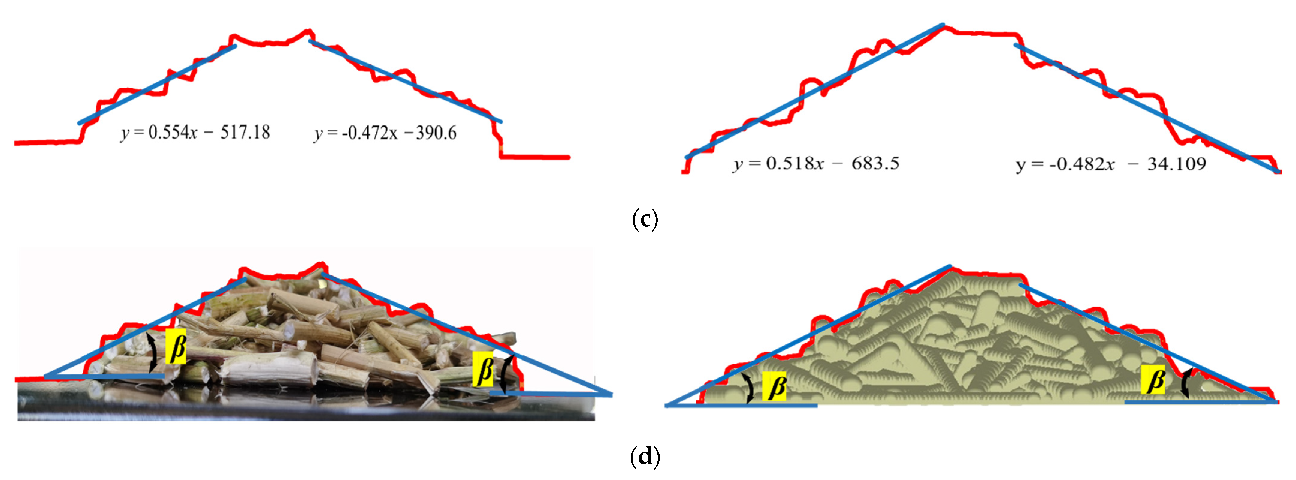 Applsci 12 08394 g009b