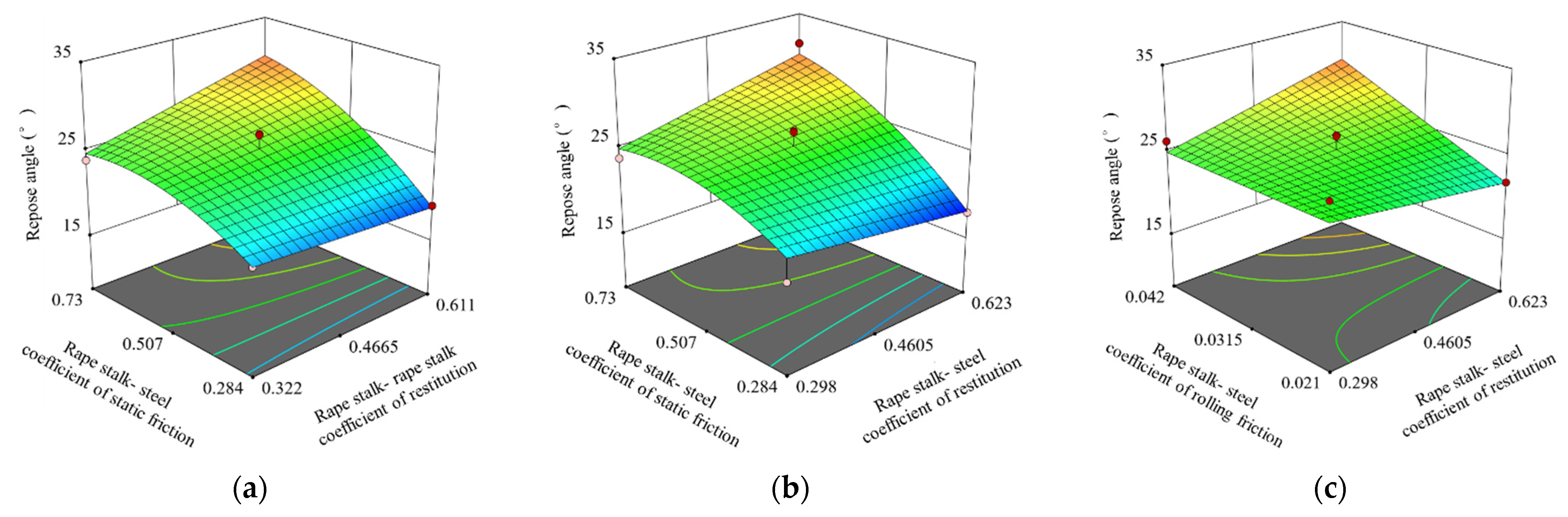 Applsci 12 08394 g011