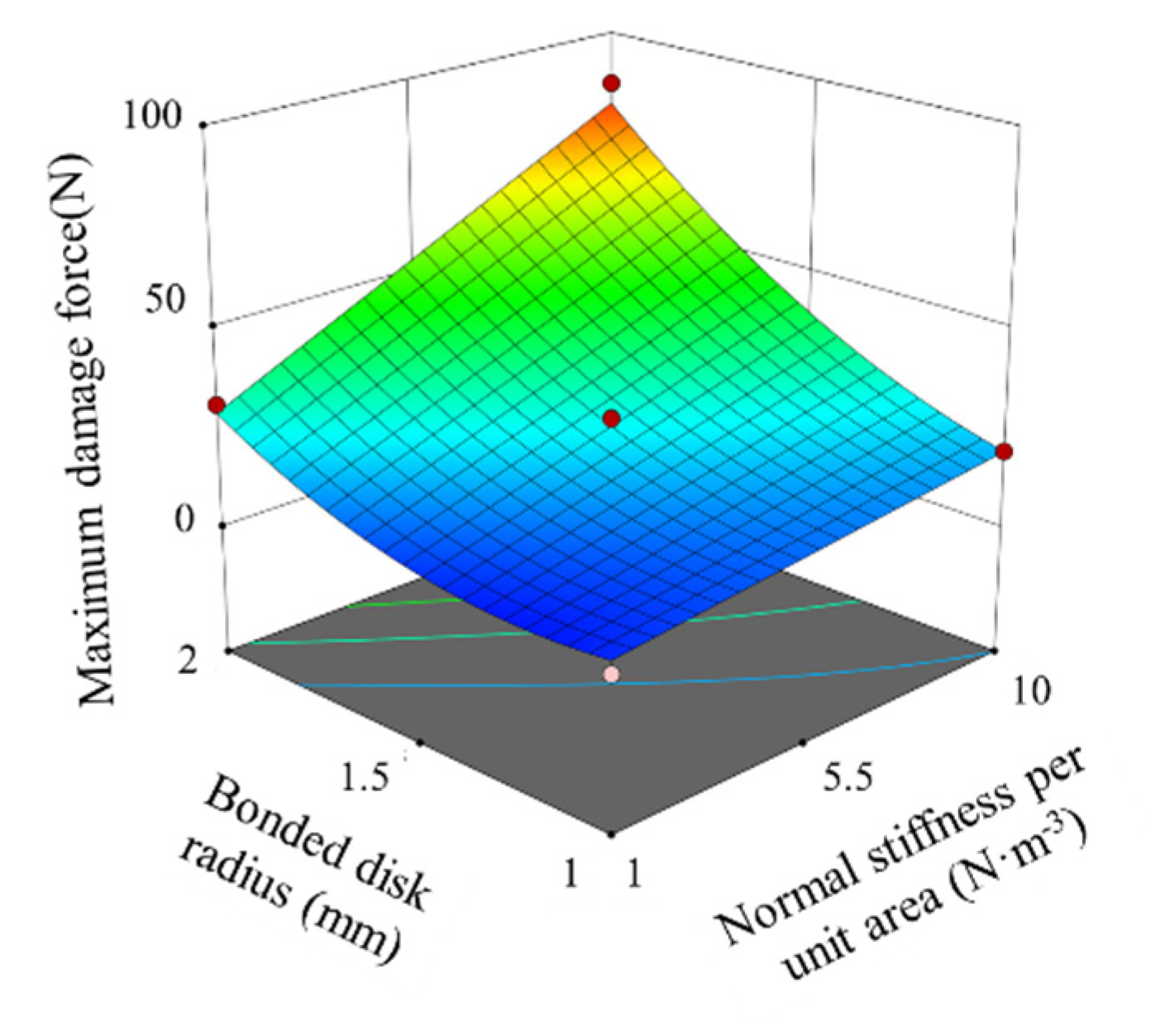 Applsci 12 08394 g012