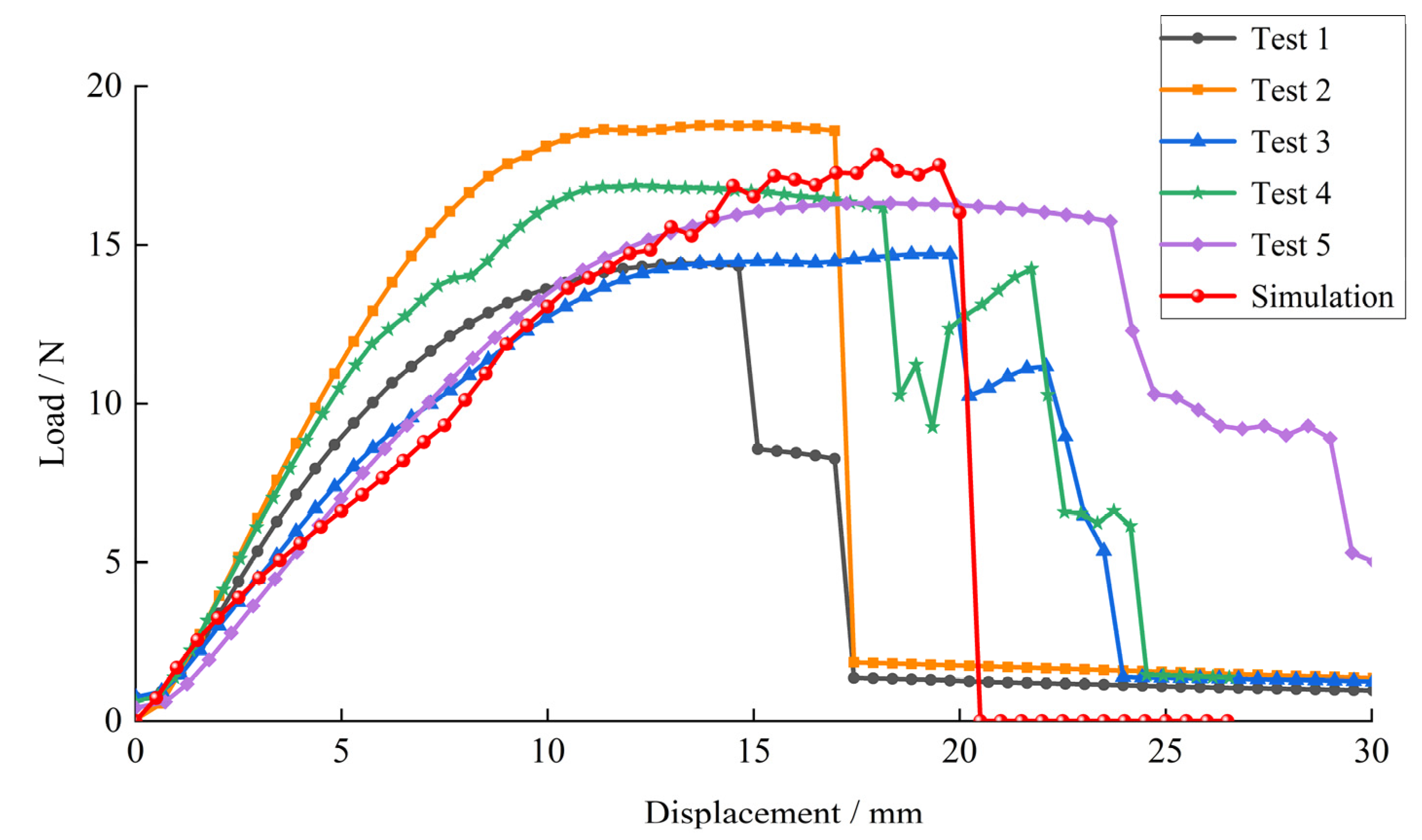 Applsci 12 08394 g013