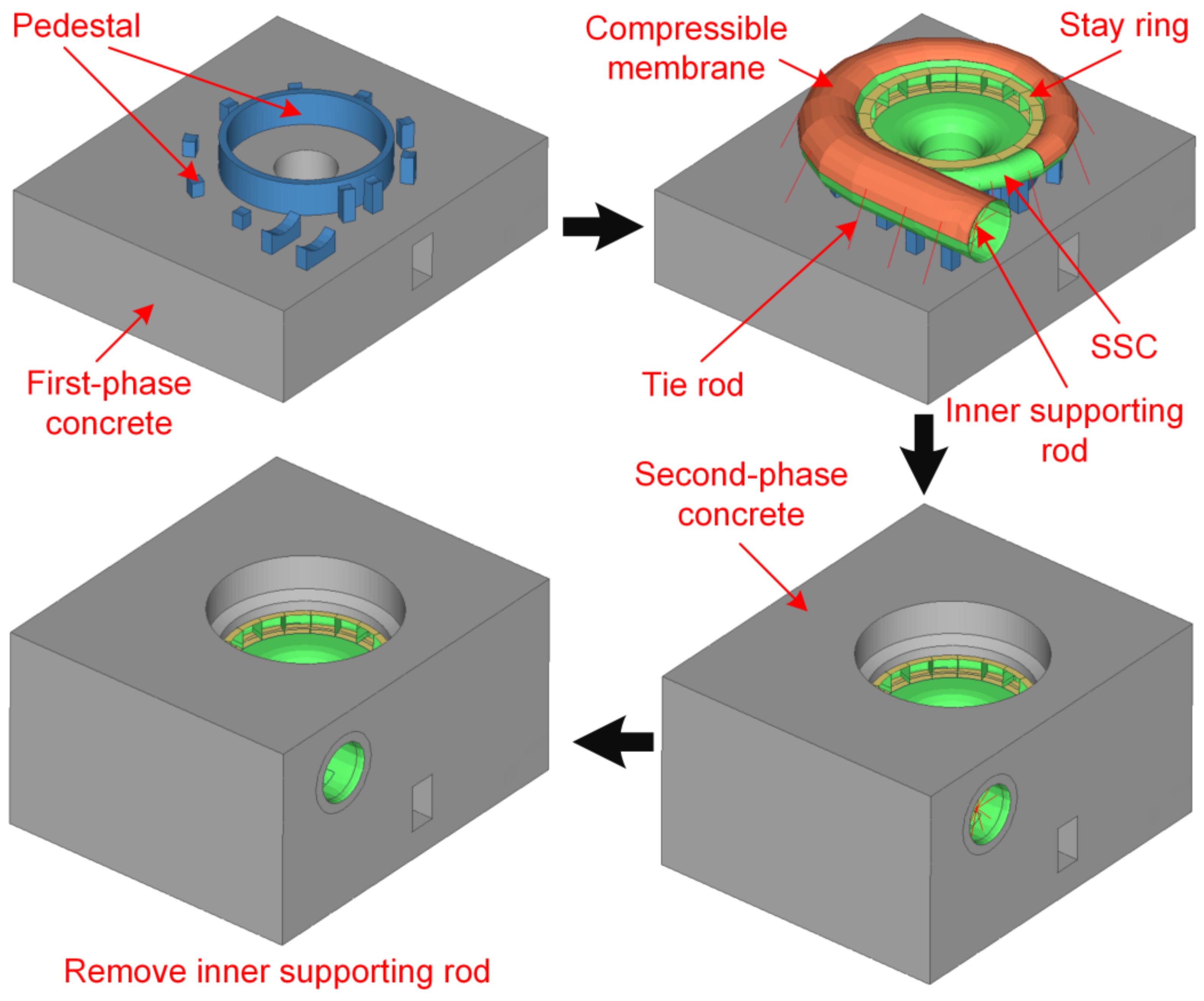 Applsci 12 08395 g002 550